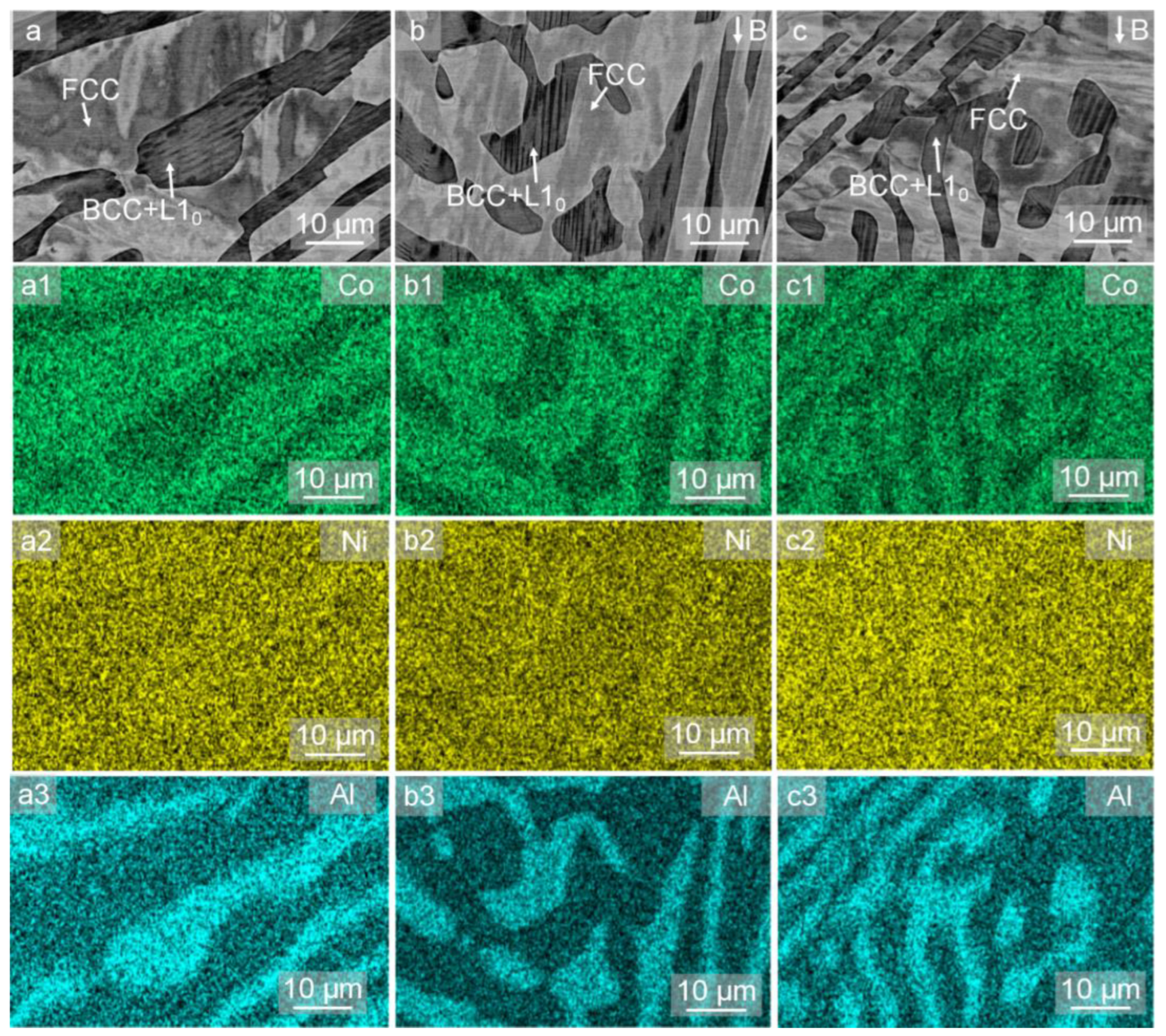 Crystals 13 00573 g008 Crystals 13 00573 g008