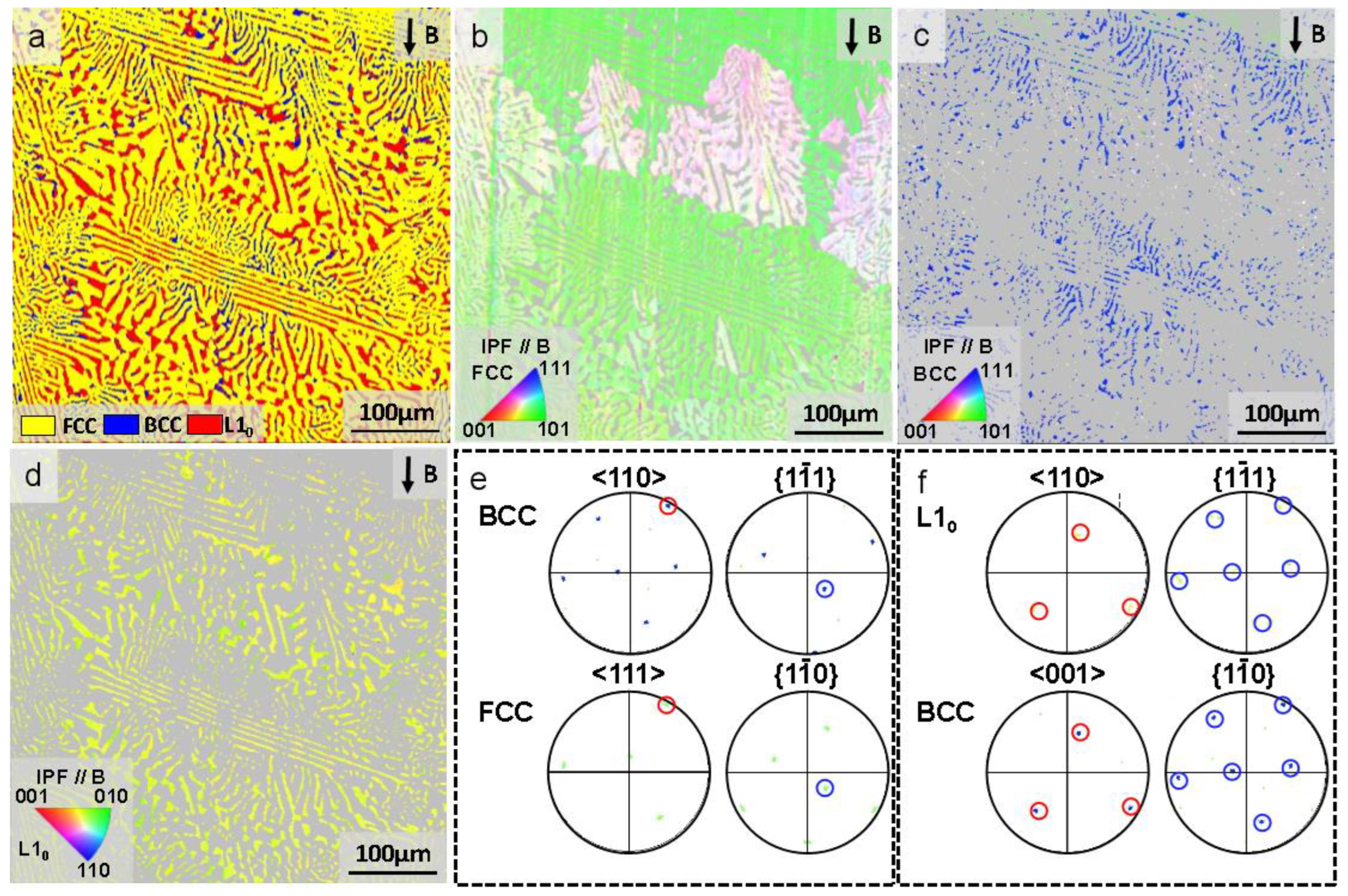 Crystals 13 00573 g010 Crystals 13 00573 g010