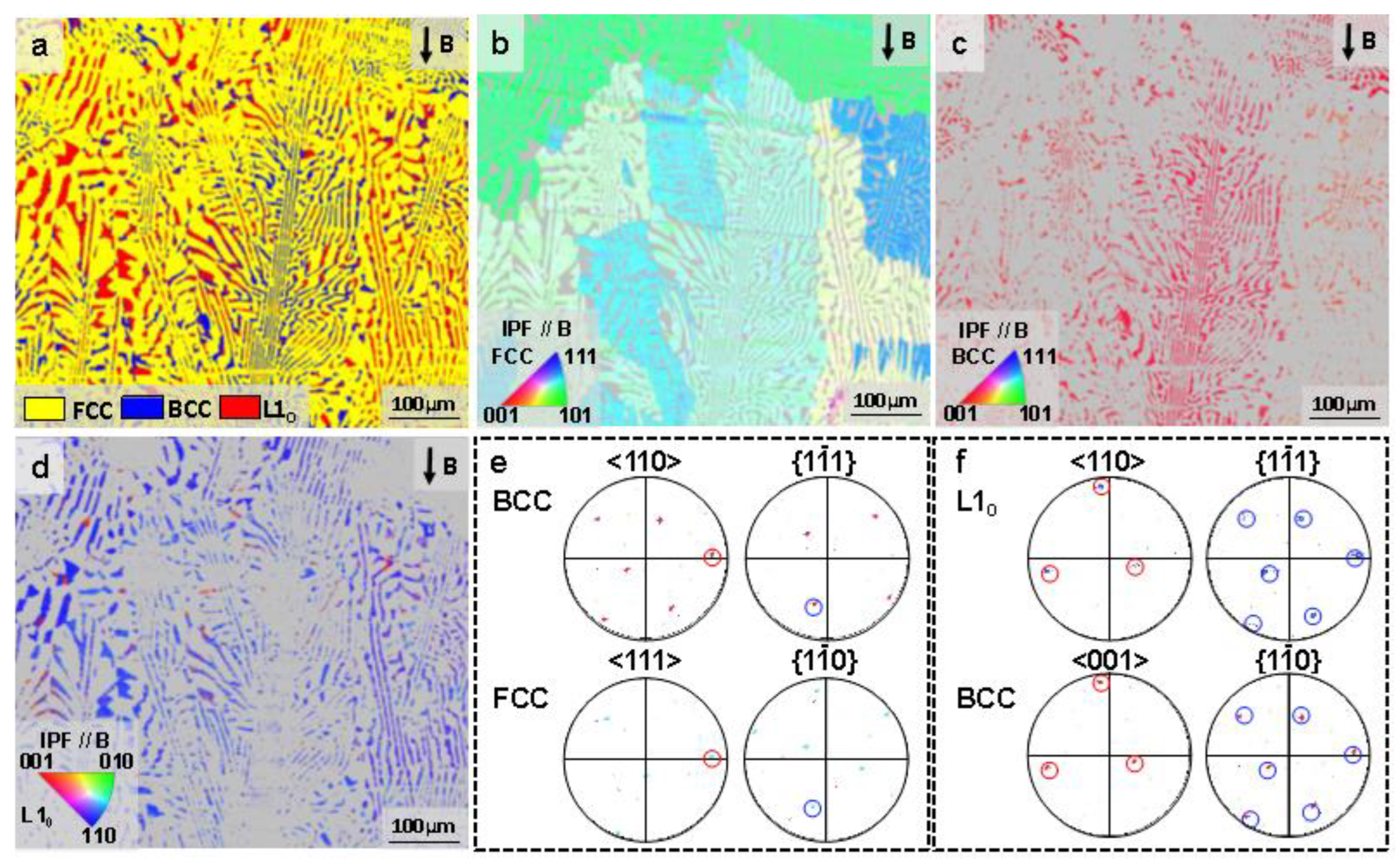 Crystals 13 00573 g011 Crystals 13 00573 g011
