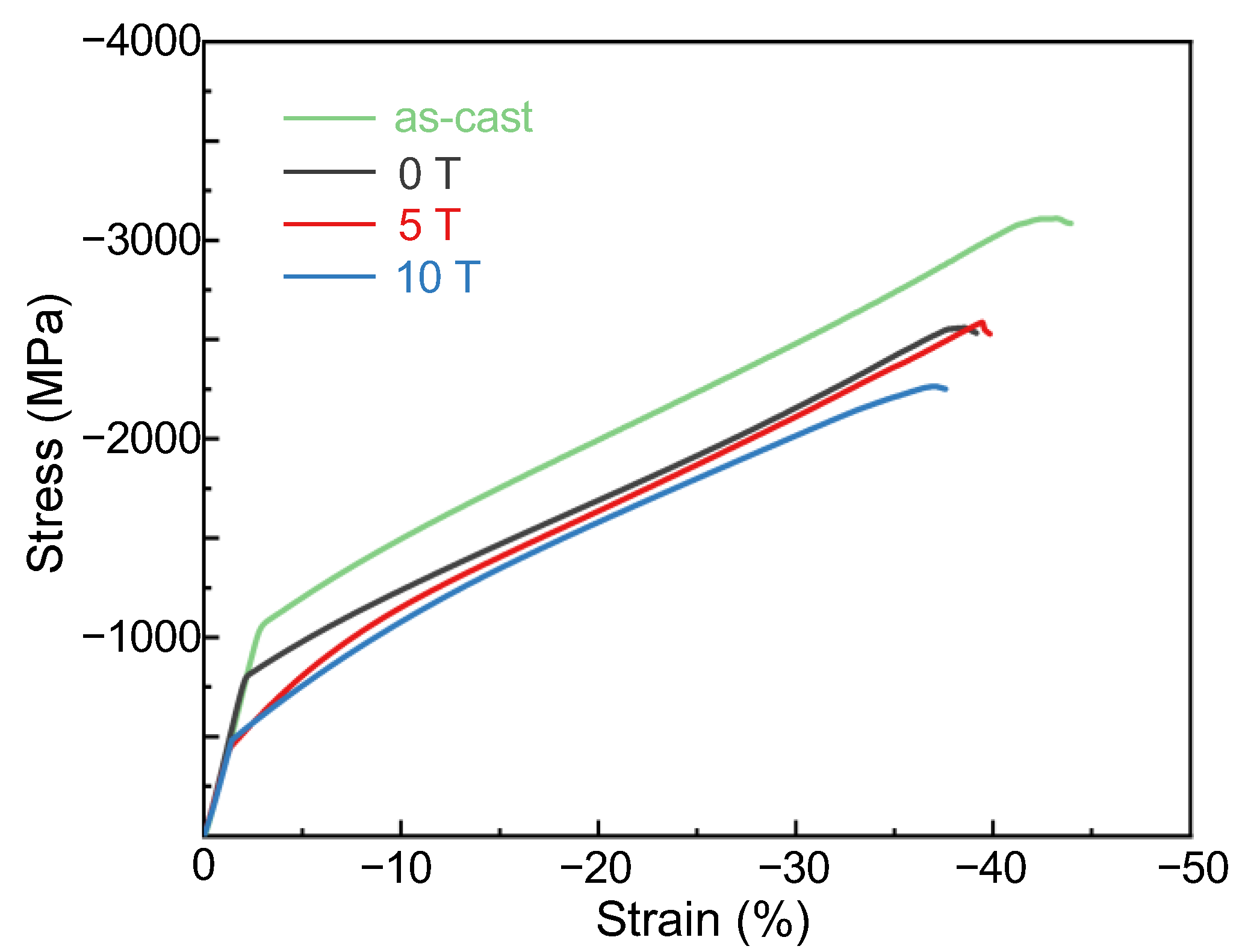 Crystals 13 00573 g012 Crystals 13 00573 g012