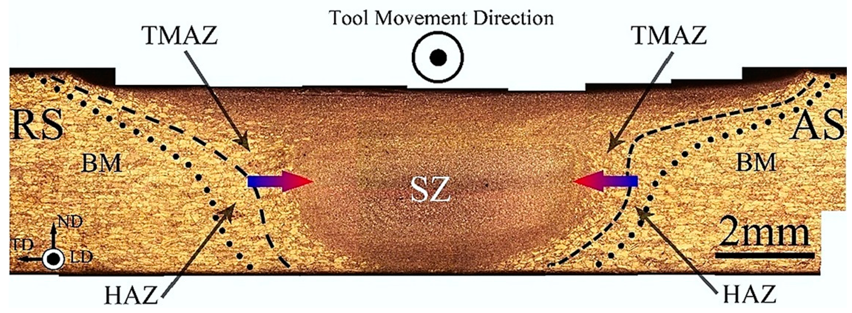 Crystals 13 00576 g002