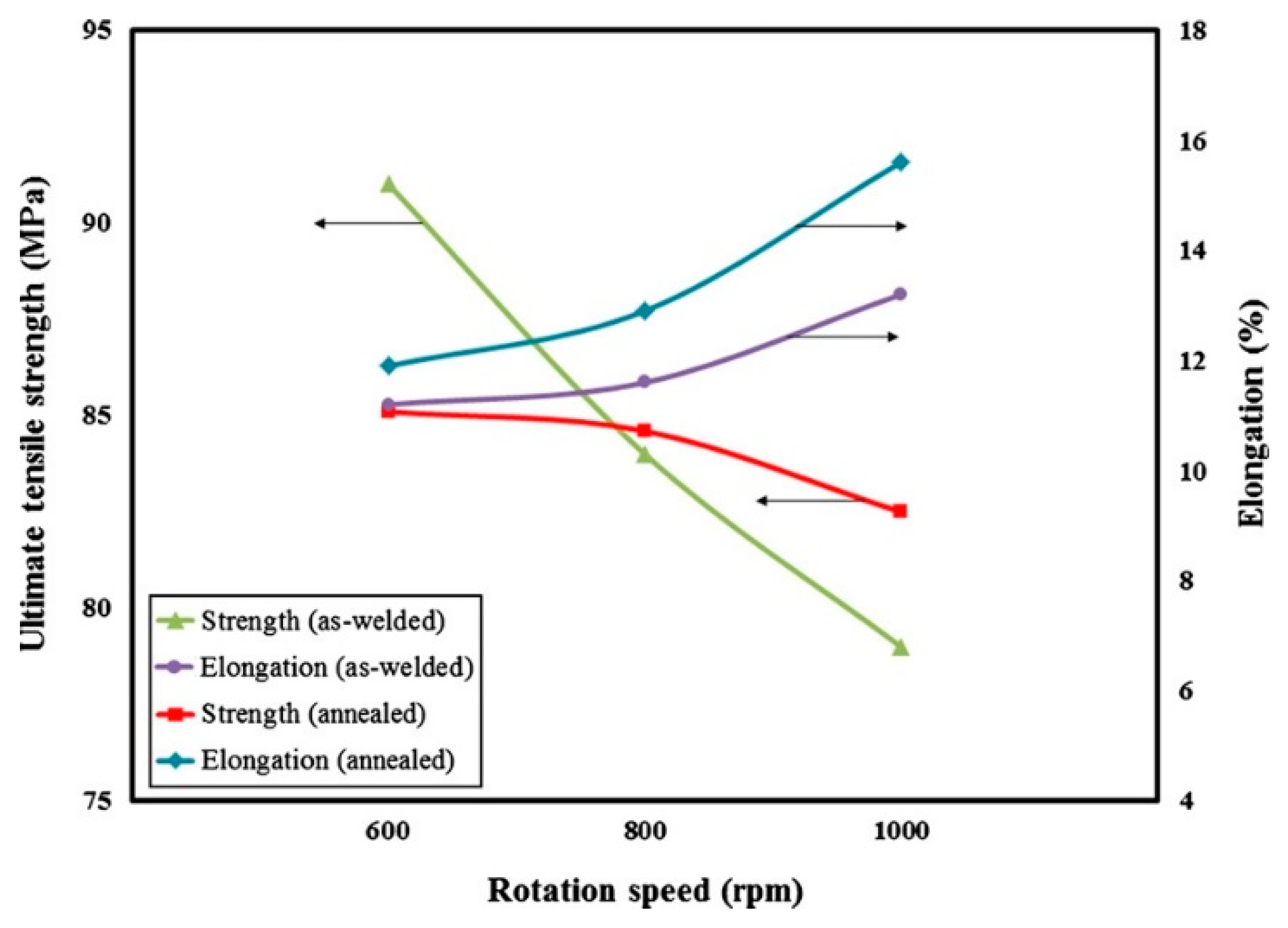 Crystals 13 00576 g003