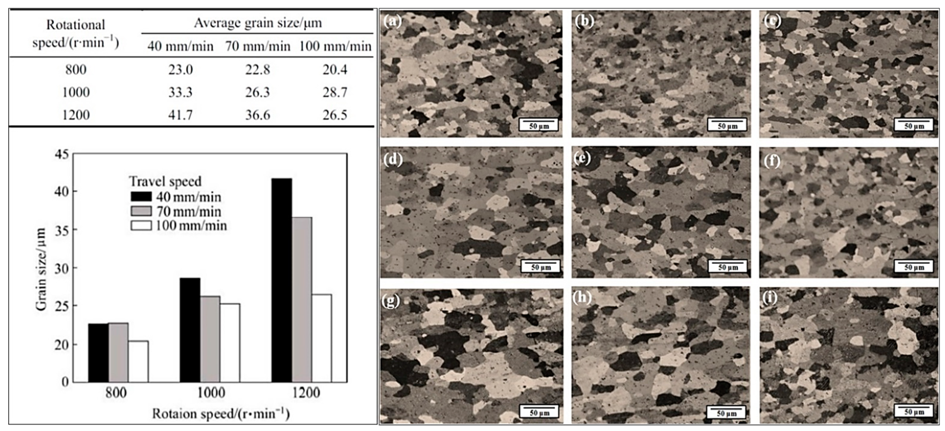 Crystals 13 00576 g004