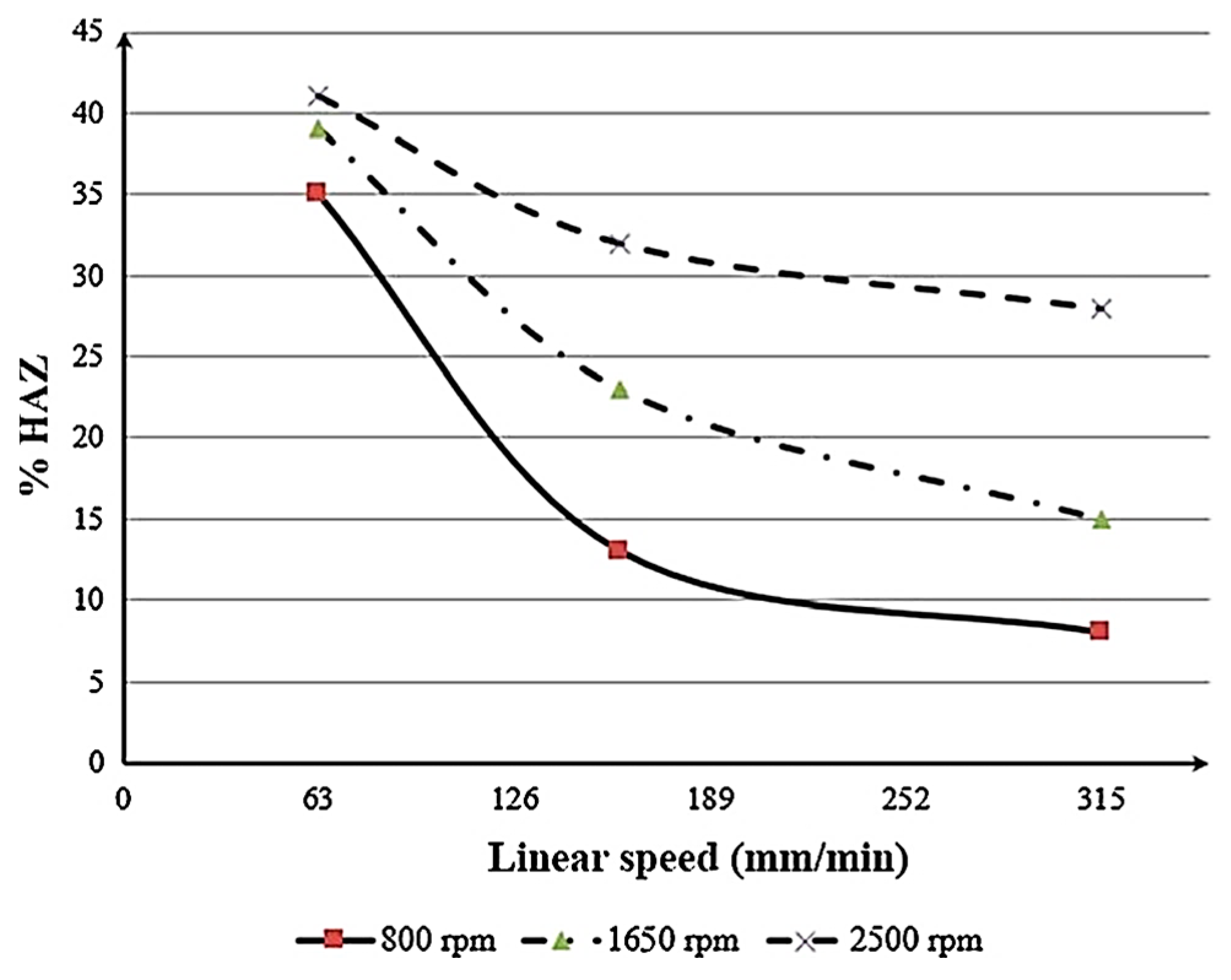 Crystals 13 00576 g005