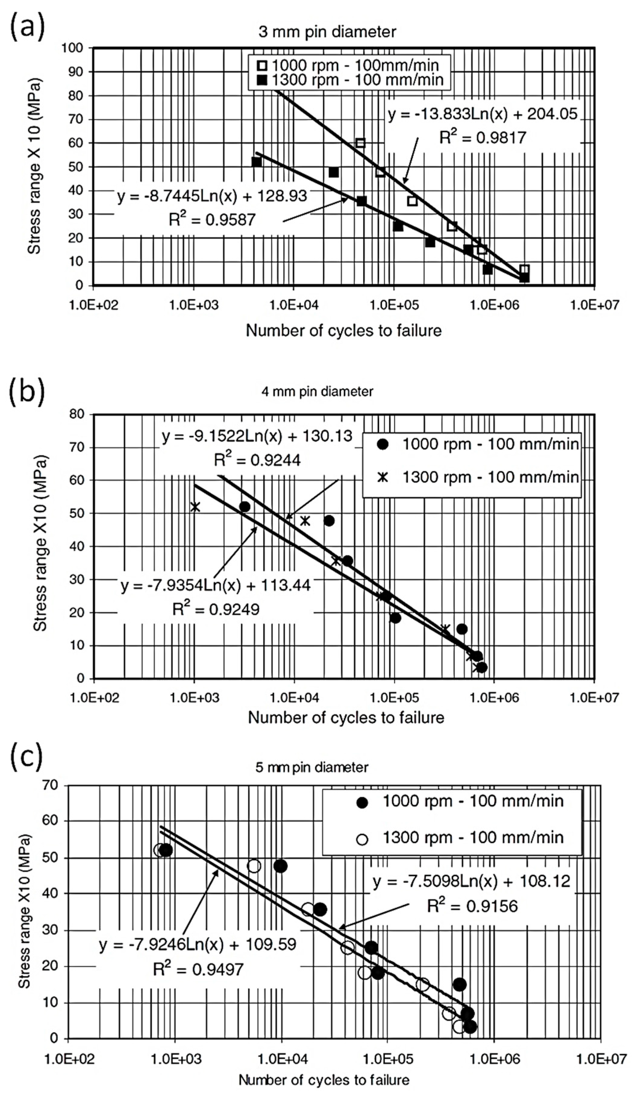 Crystals 13 00576 g006