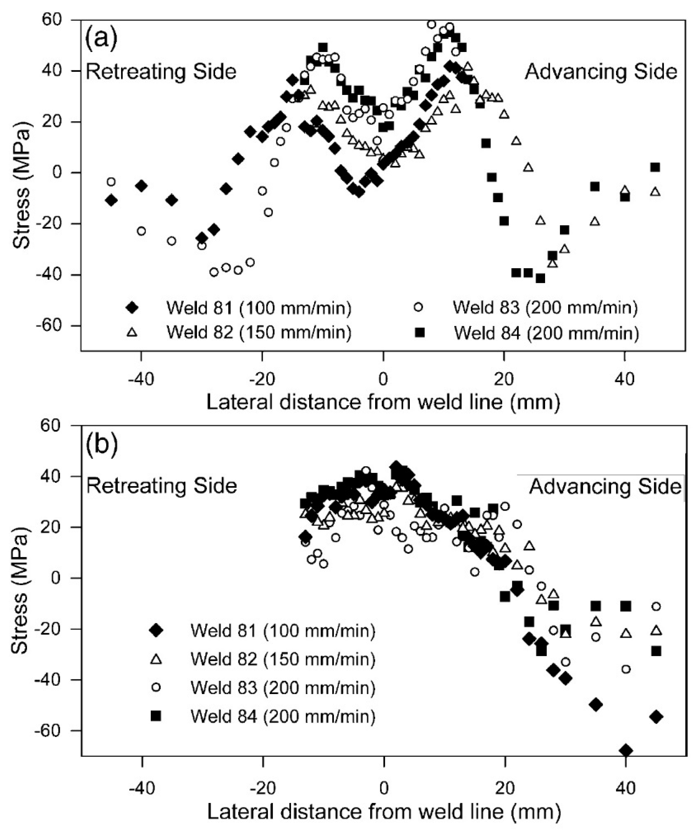 Crystals 13 00576 g011
