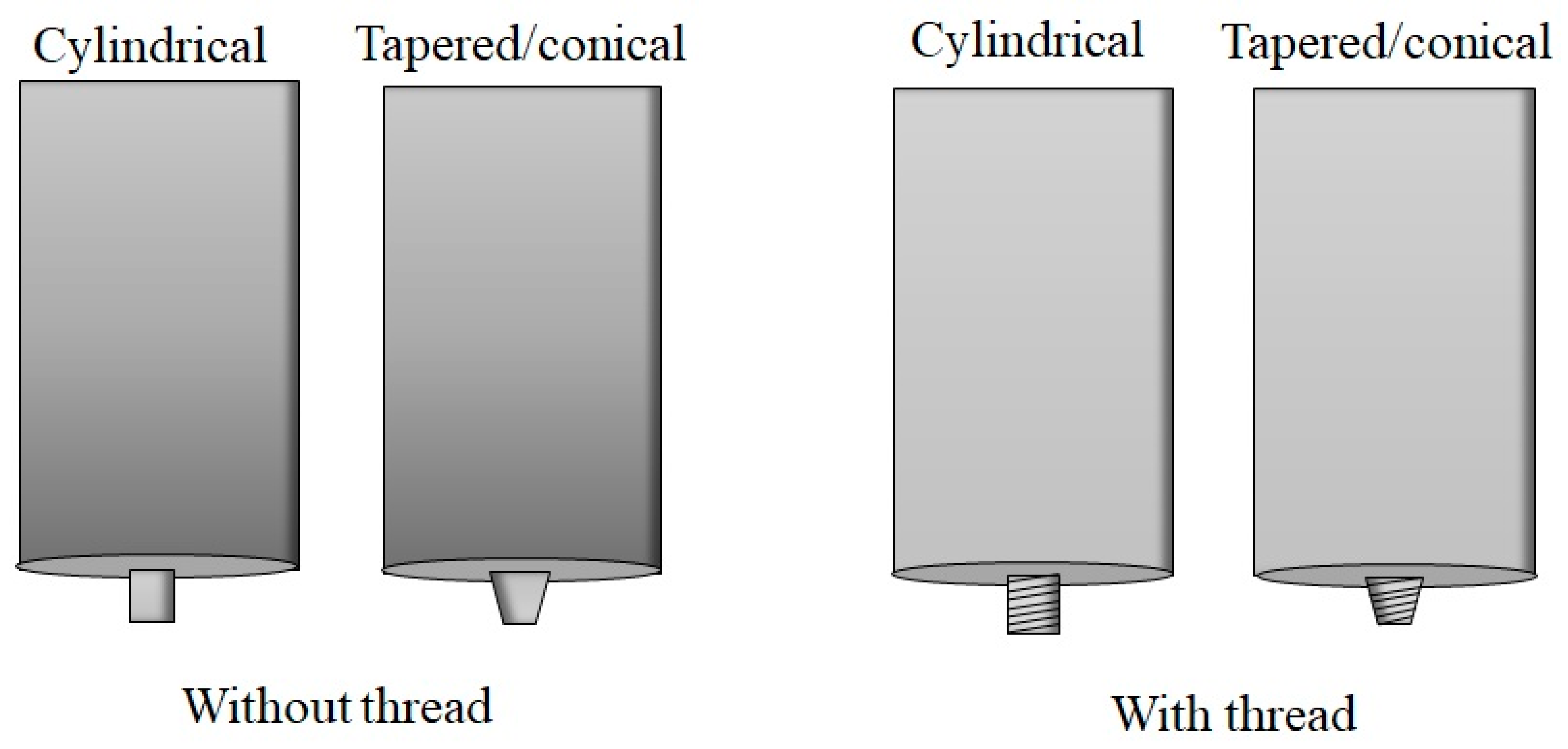 Crystals 13 00576 g012