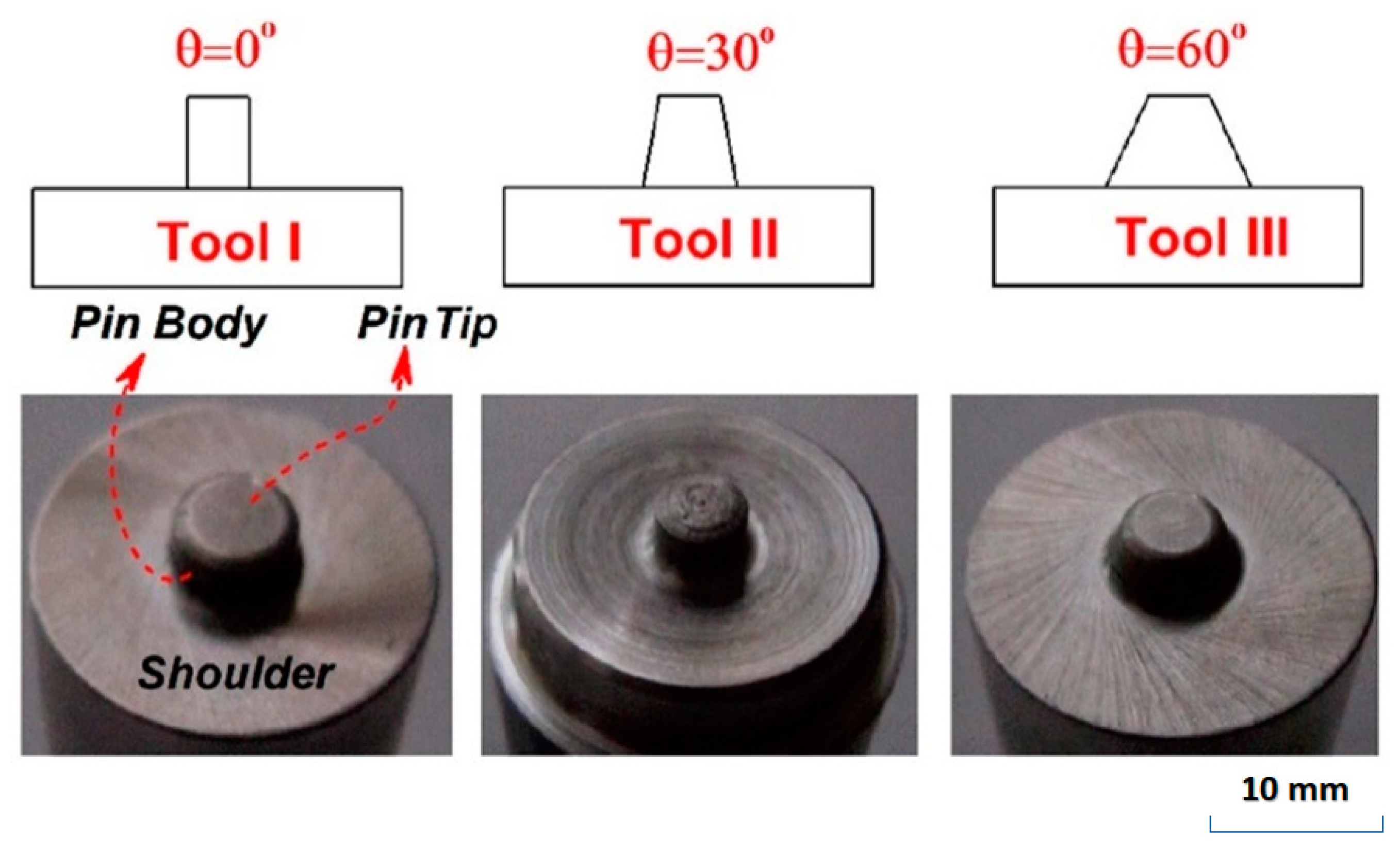 Crystals 13 00576 g013