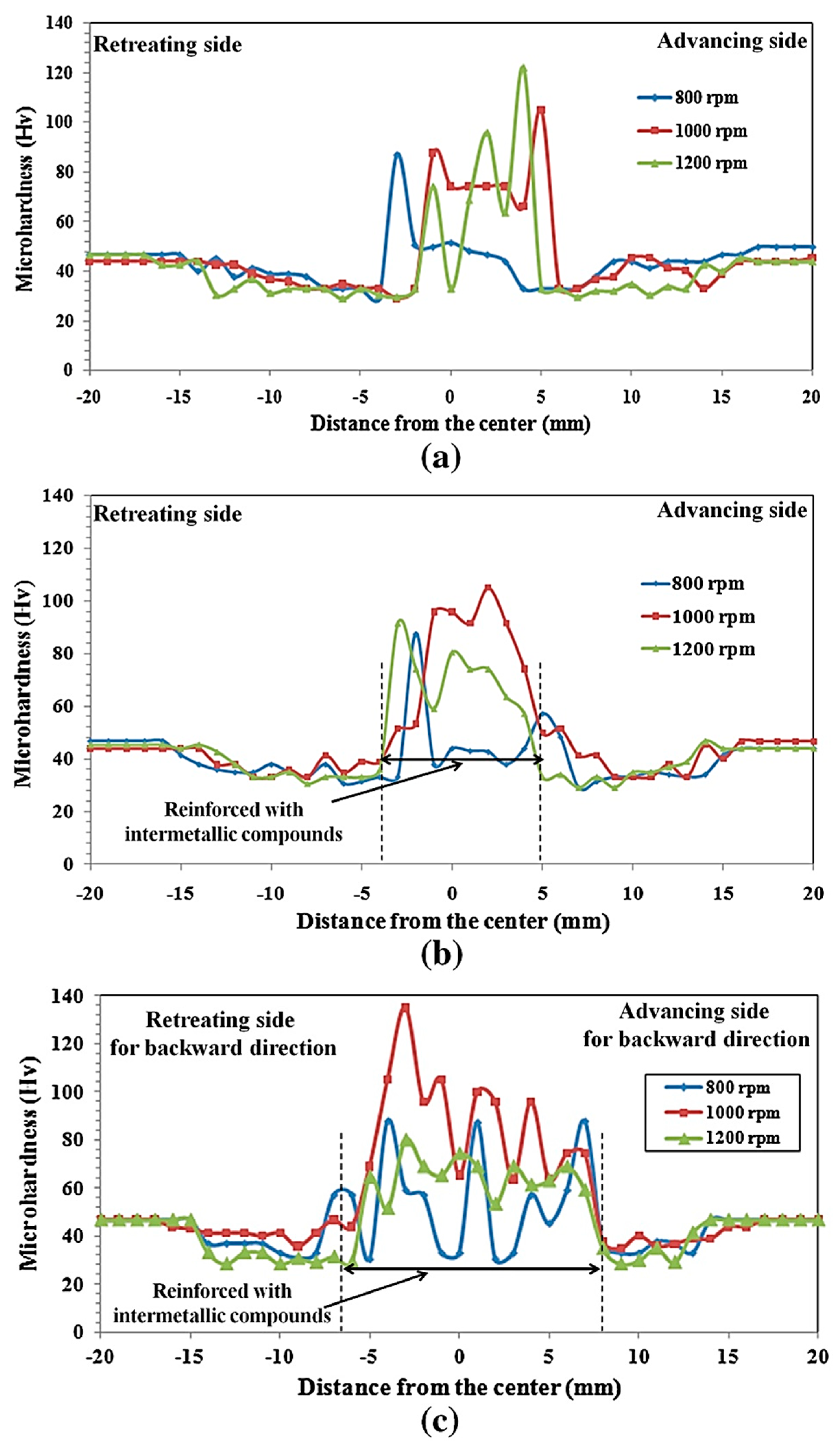 Crystals 13 00576 g016