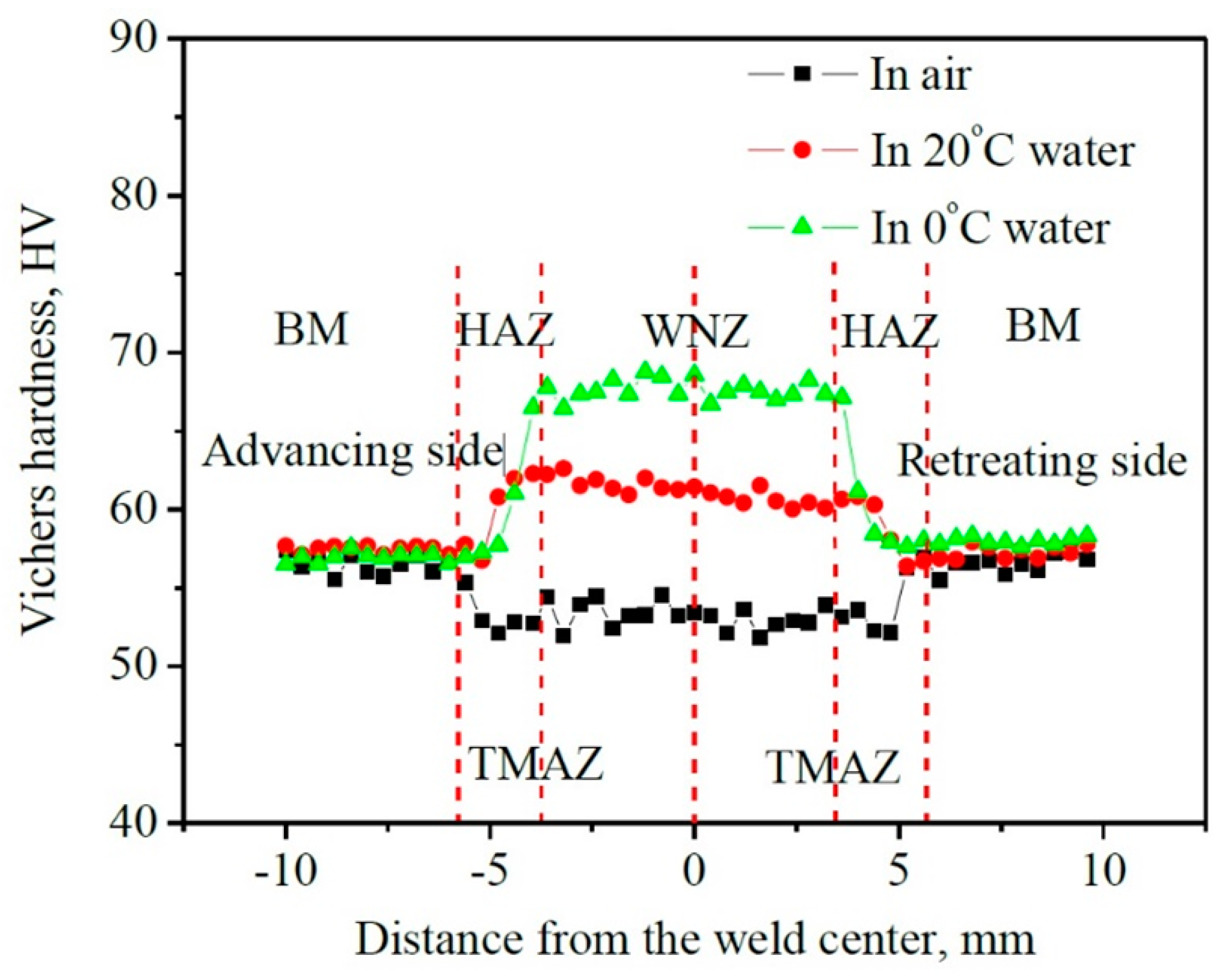 Crystals 13 00576 g021