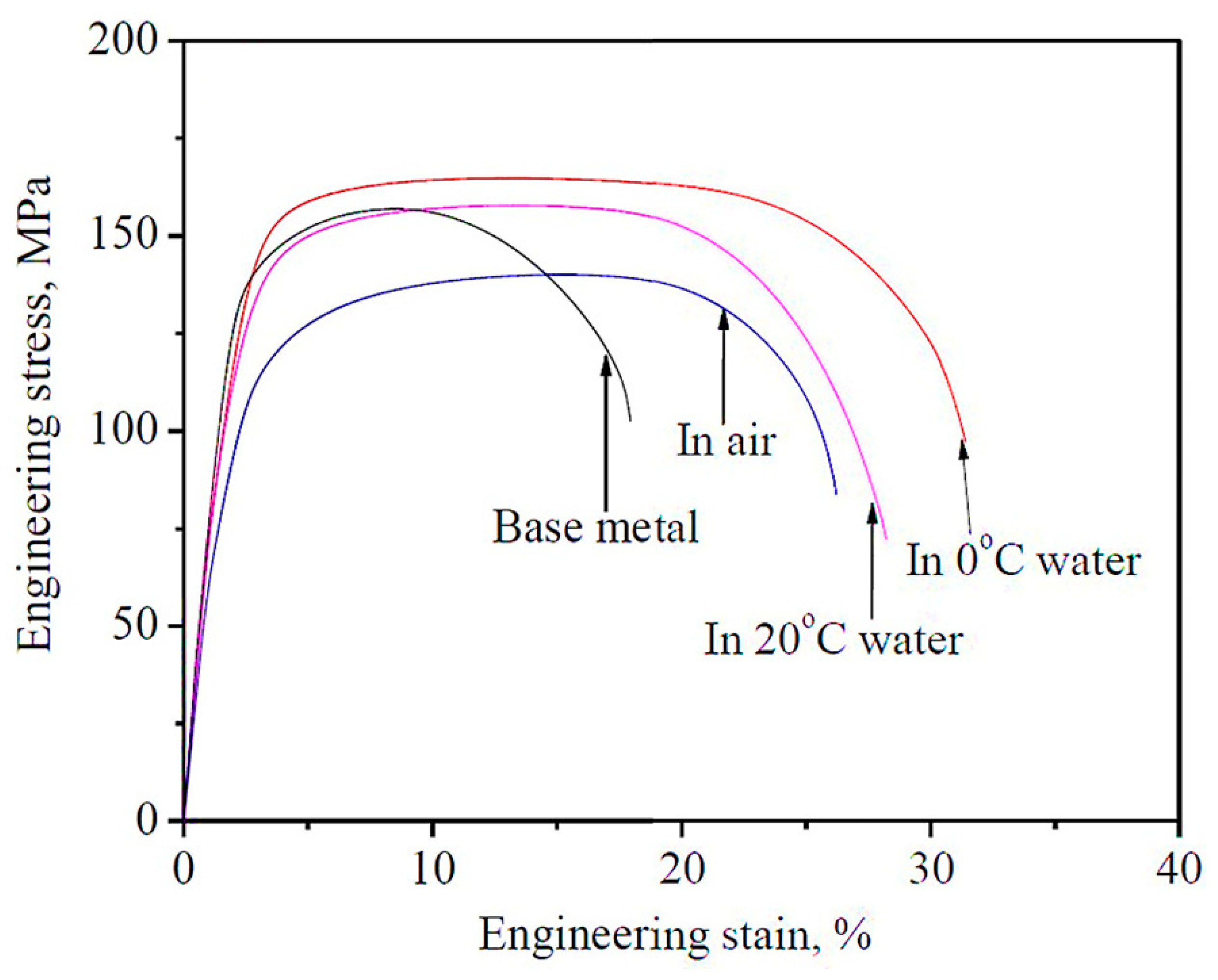 Crystals 13 00576 g022