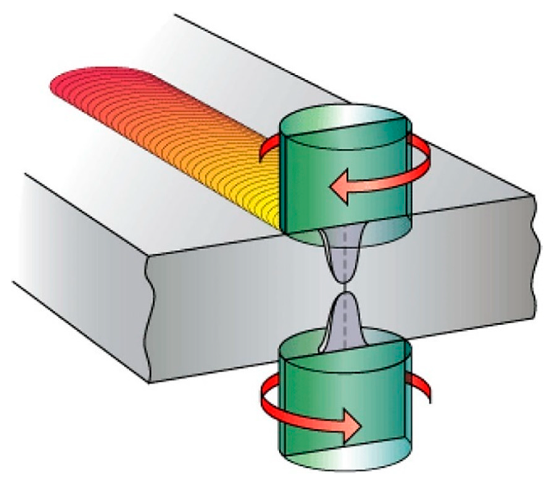 Crystals 13 00576 g026