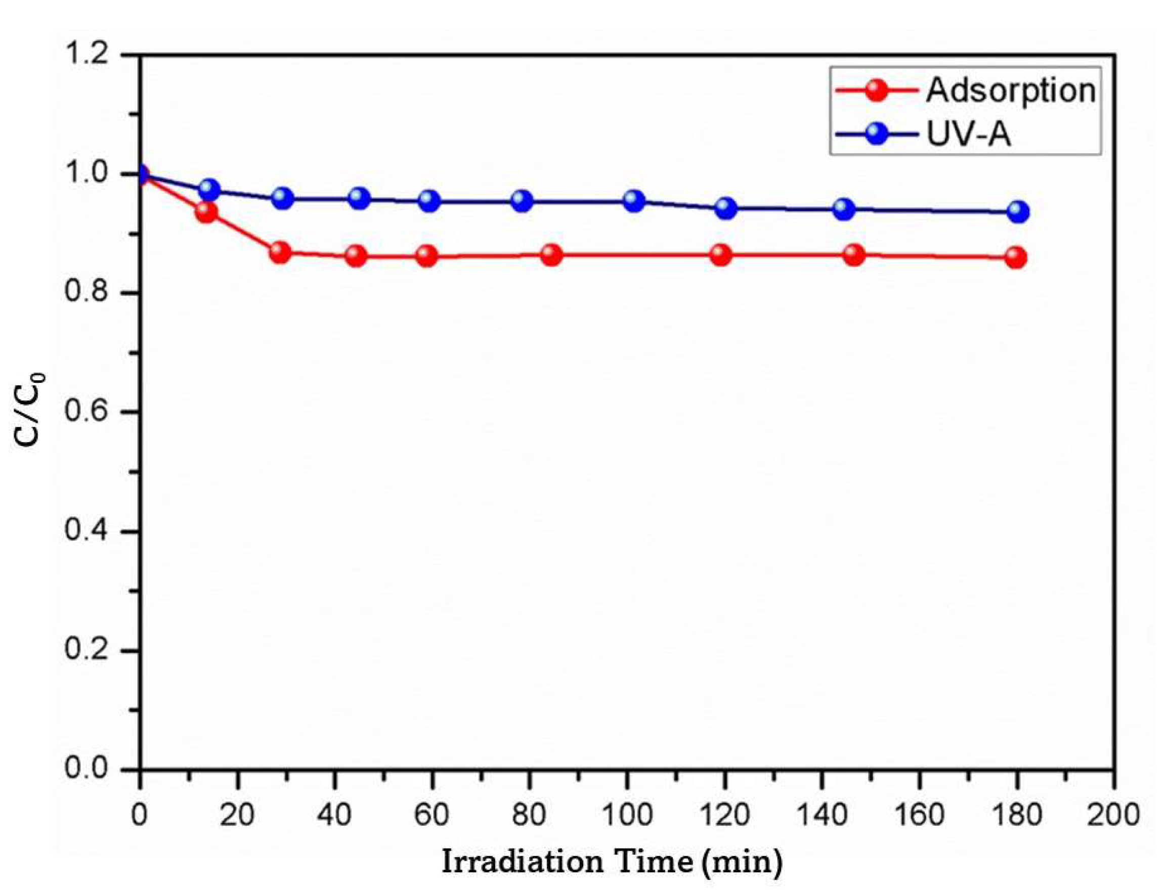 Crystals 13 00577 g003