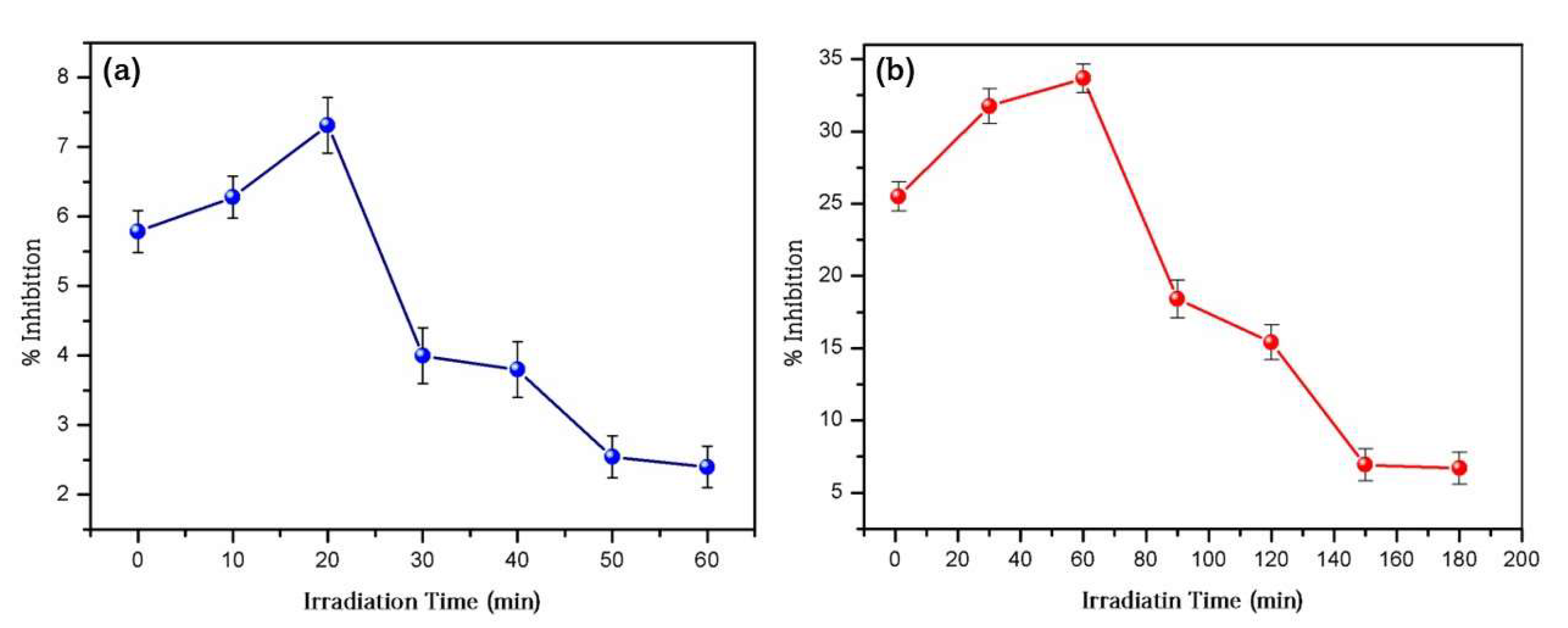 Crystals 13 00577 g010