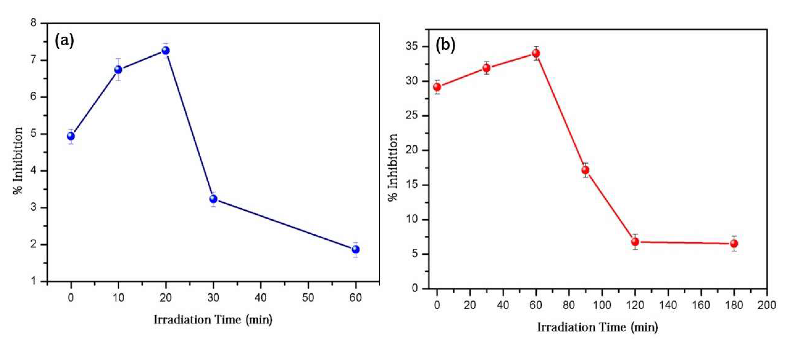 Crystals 13 00577 g011