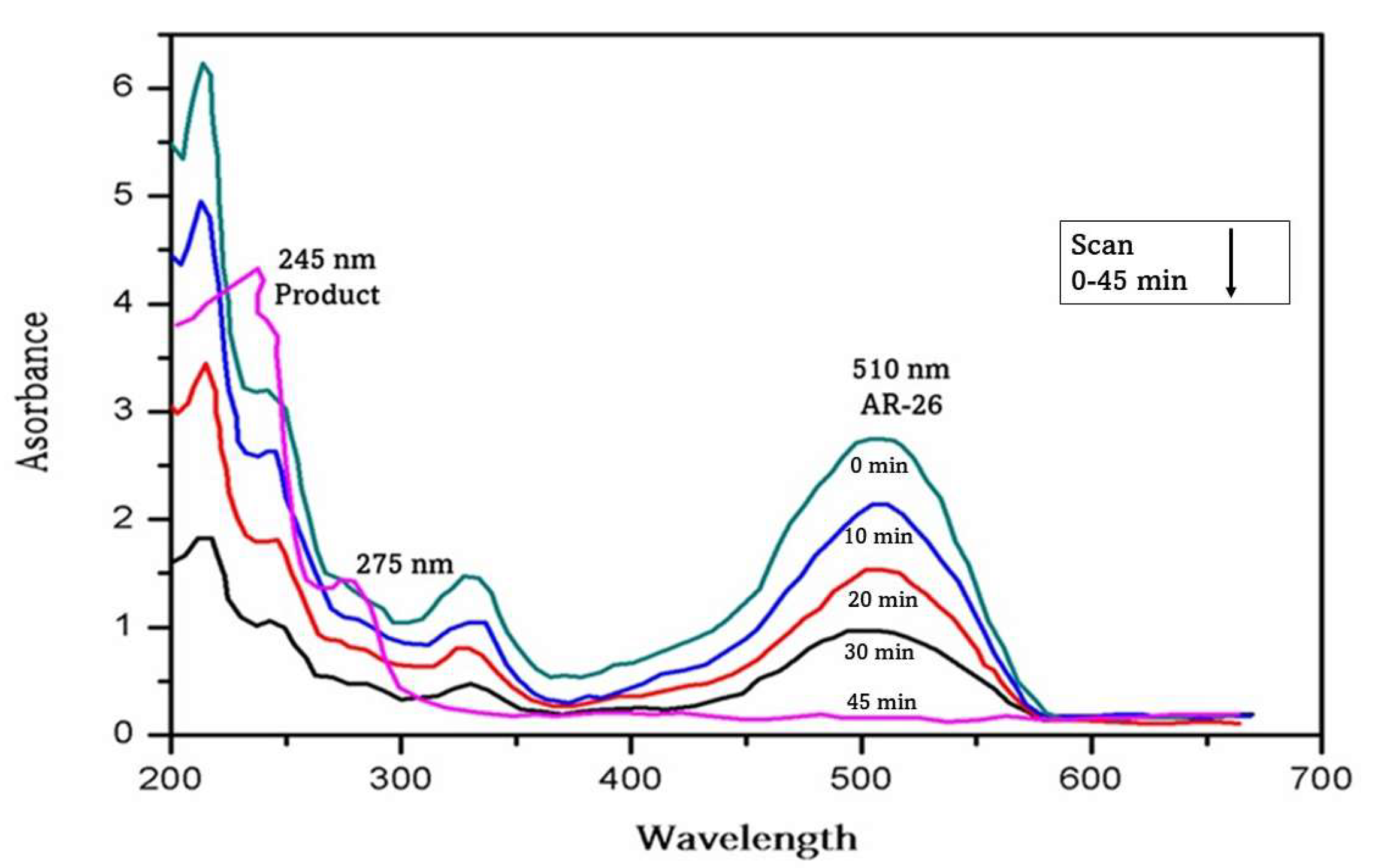 Crystals 13 00577 g012
