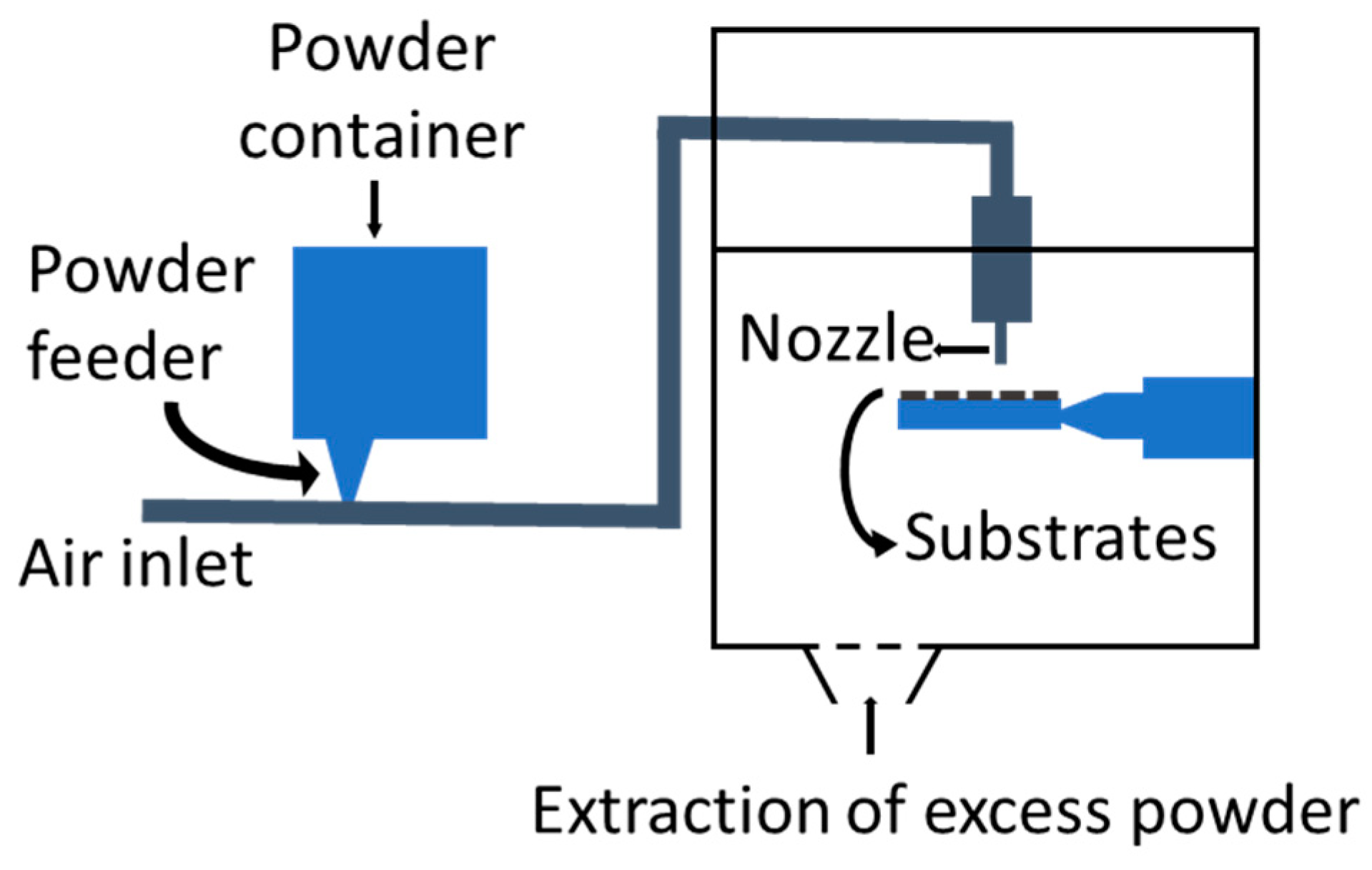 Crystals 13 00579 g001 Crystals 13 00579 g001