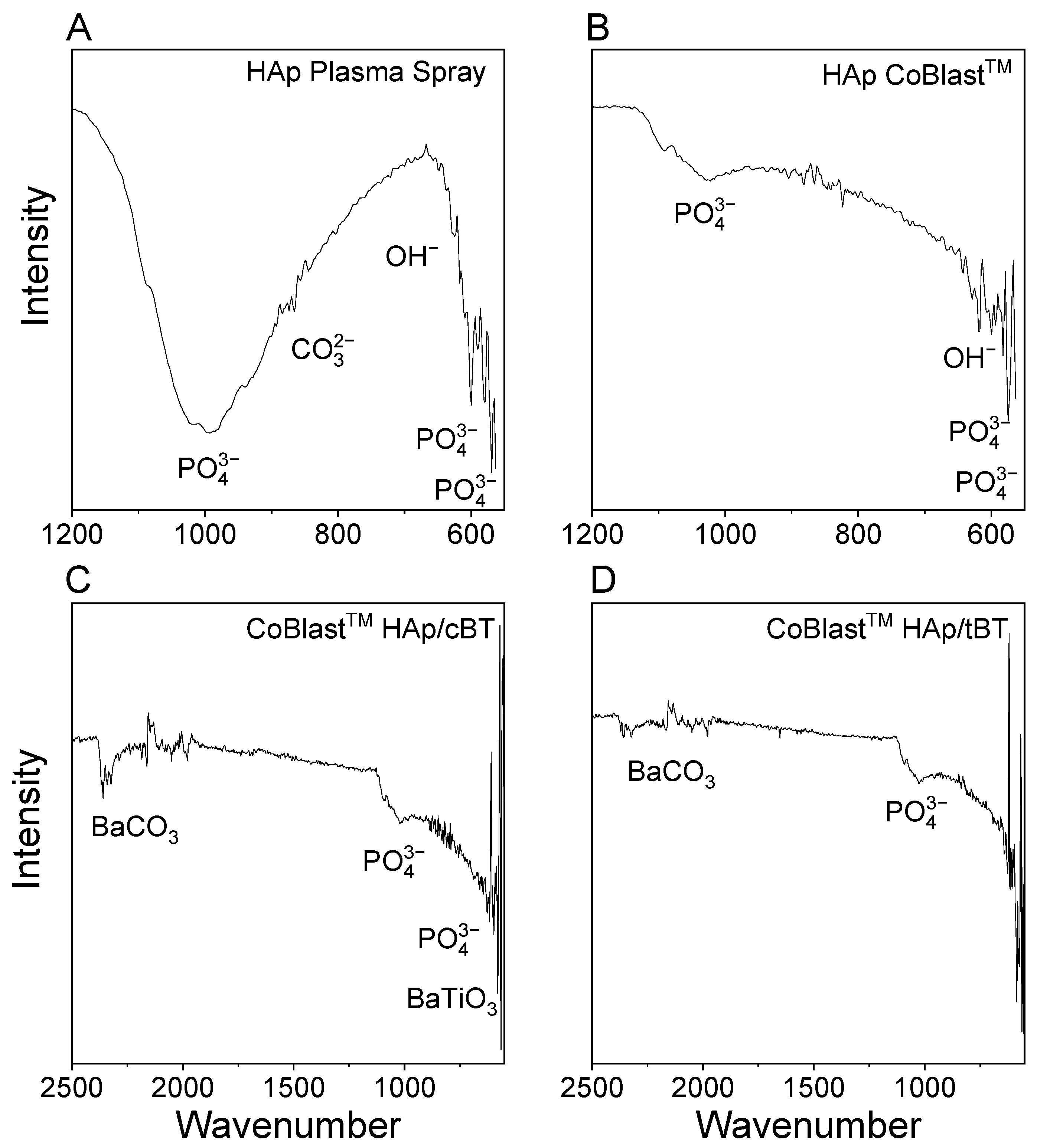 Crystals 13 00579 g003 Crystals 13 00579 g003