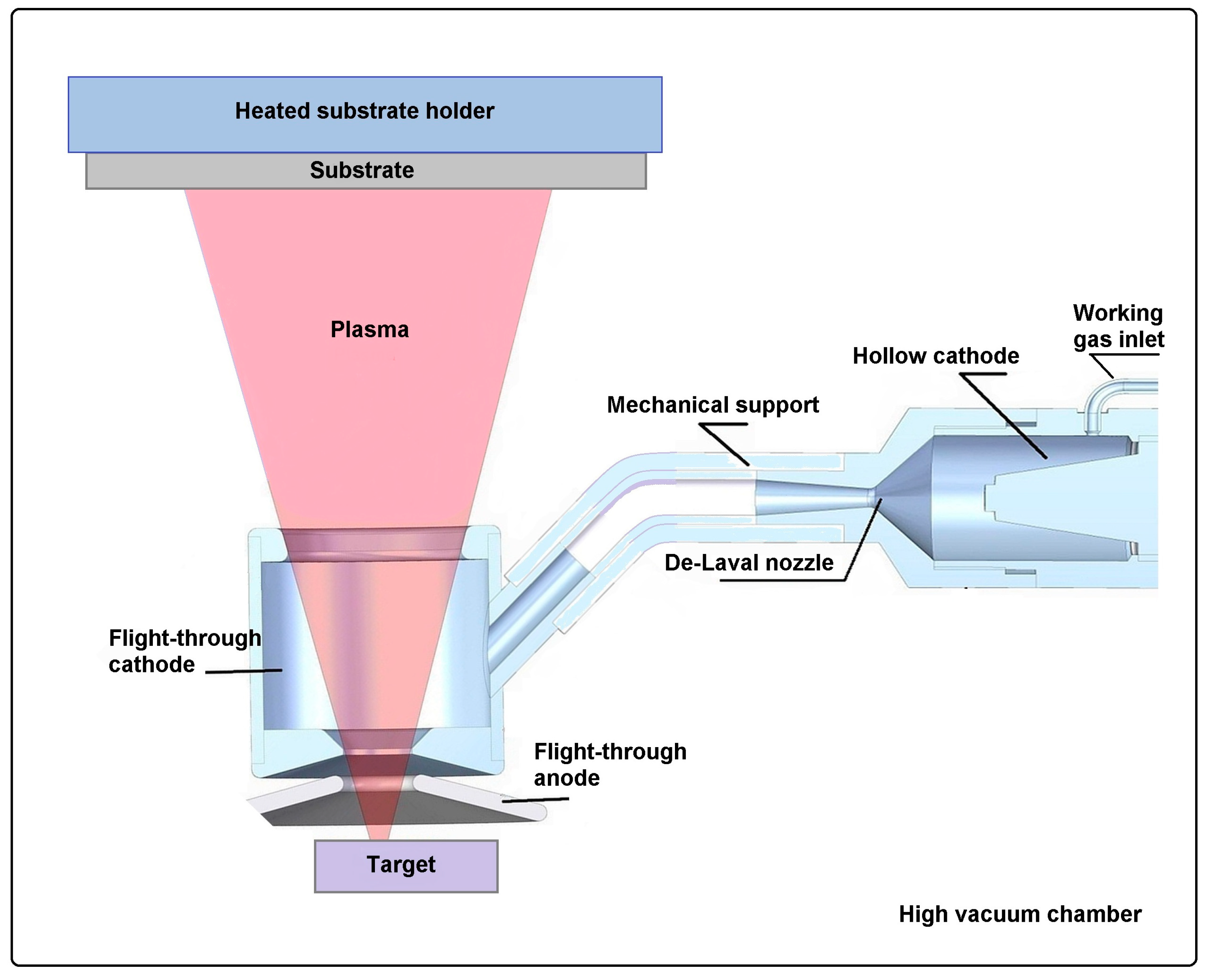 Crystals 13 00580 g001