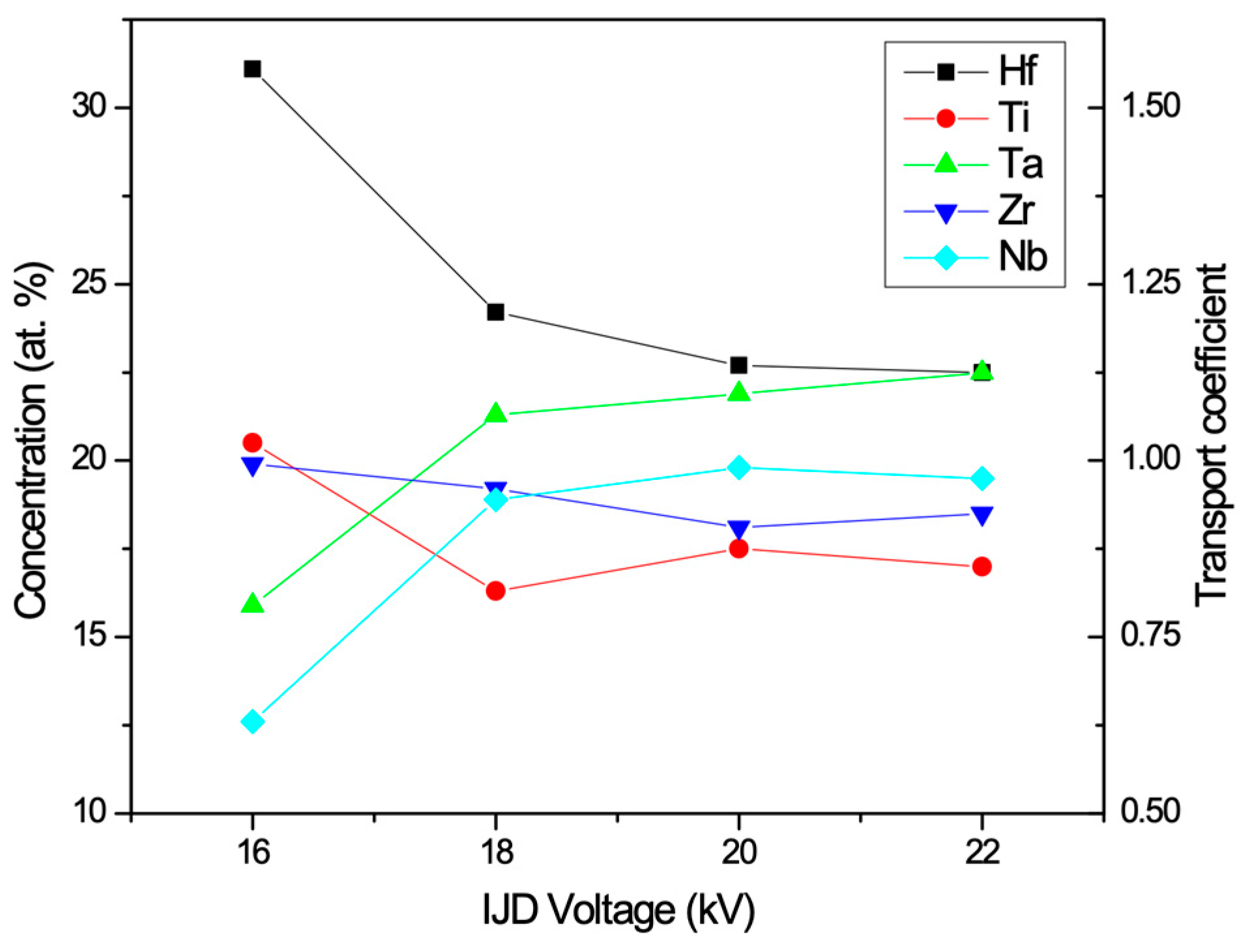 Crystals 13 00580 g007