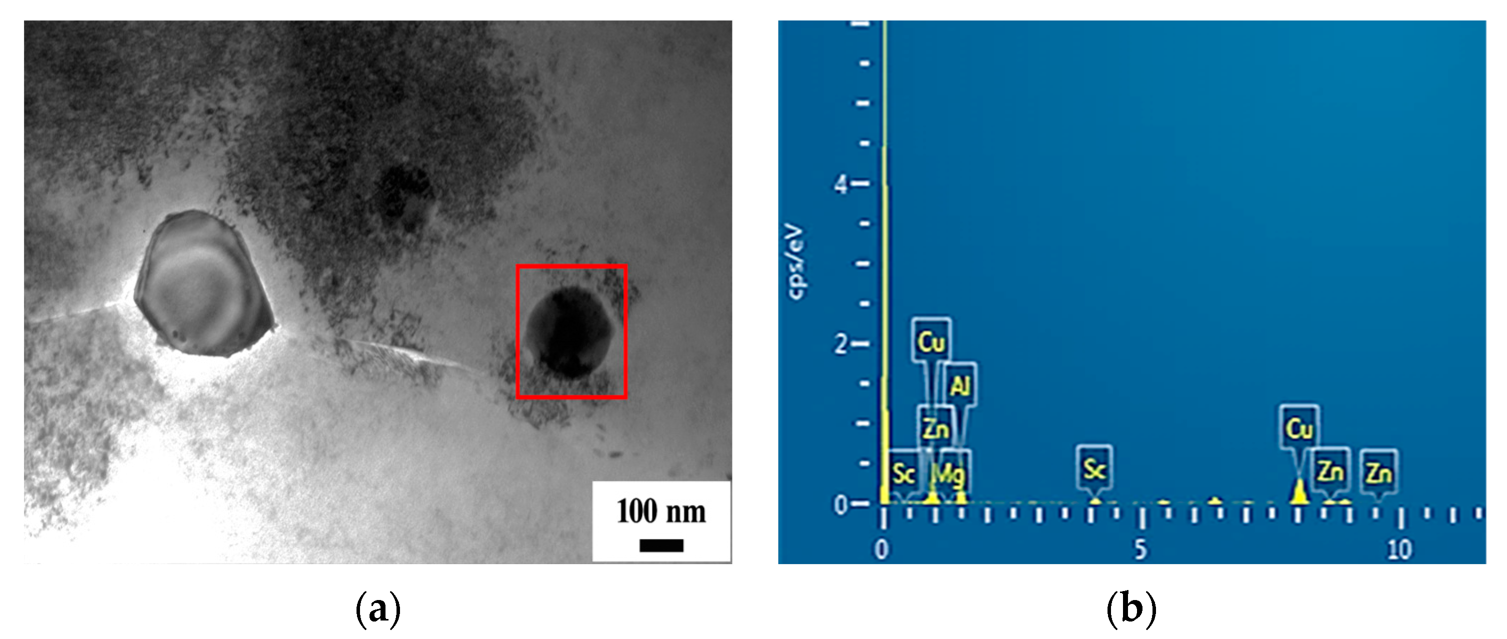 Crystals 13 00581 g004