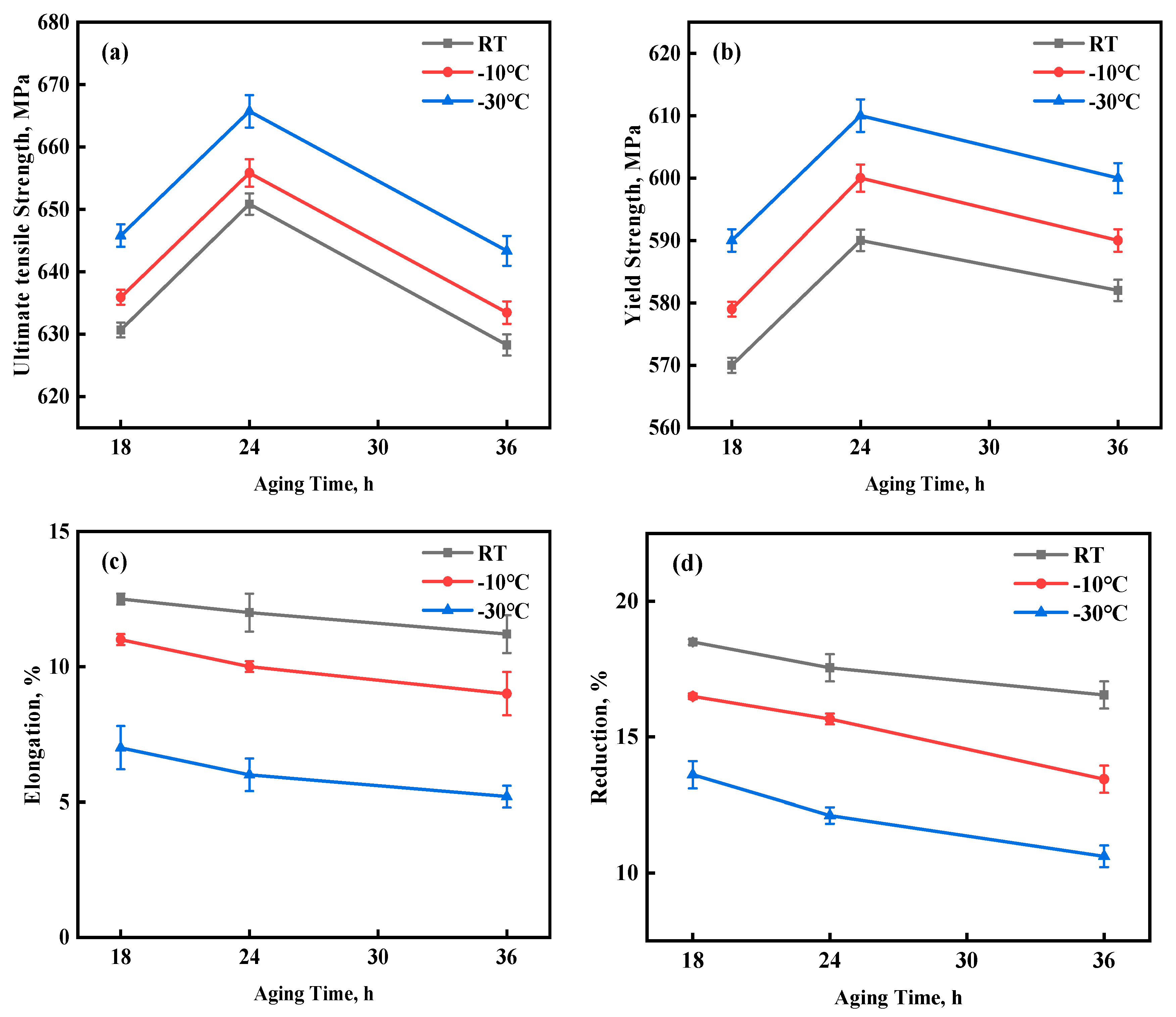 Crystals 13 00581 g006