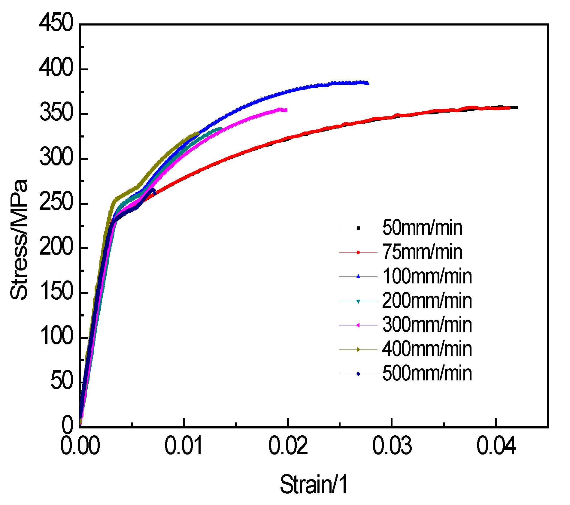 Crystals 13 00582 g004 Crystals 13 00582 g004