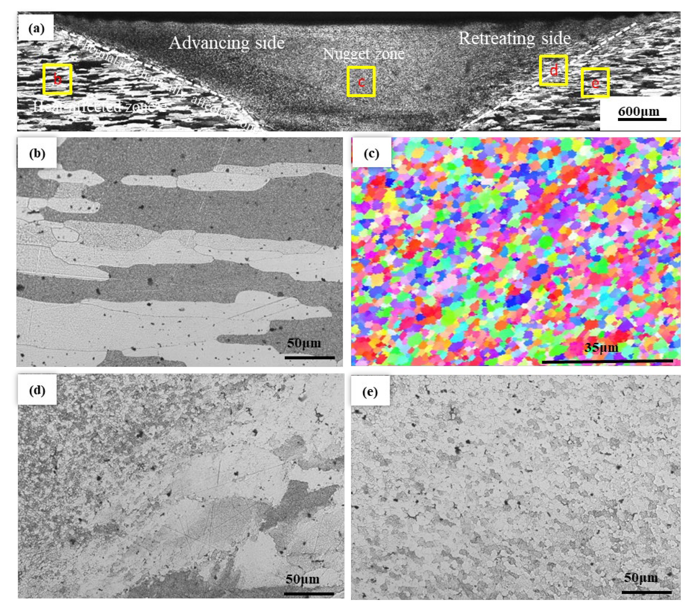 Crystals 13 00582 g008 Crystals 13 00582 g008
