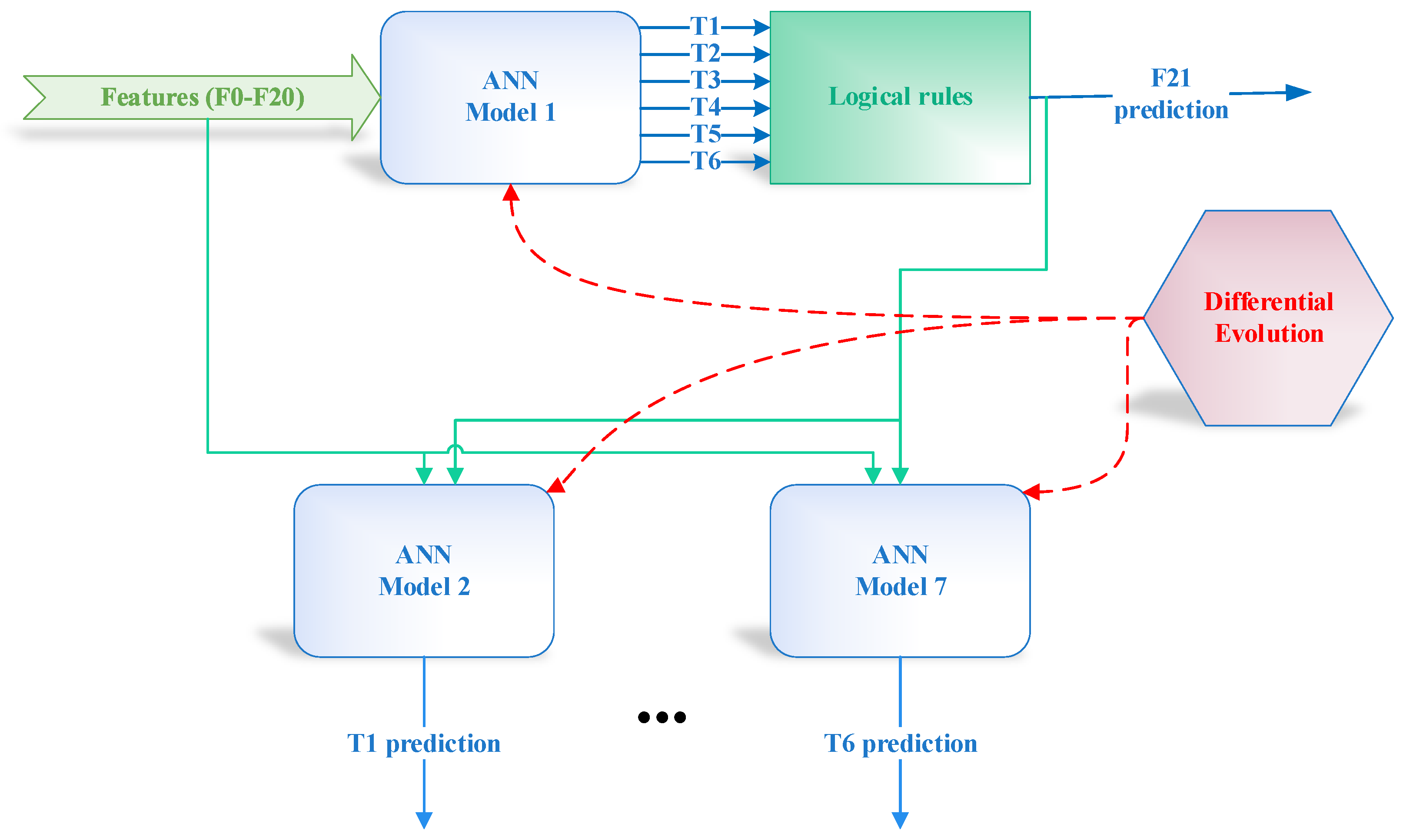 Crystals 13 00583 g002