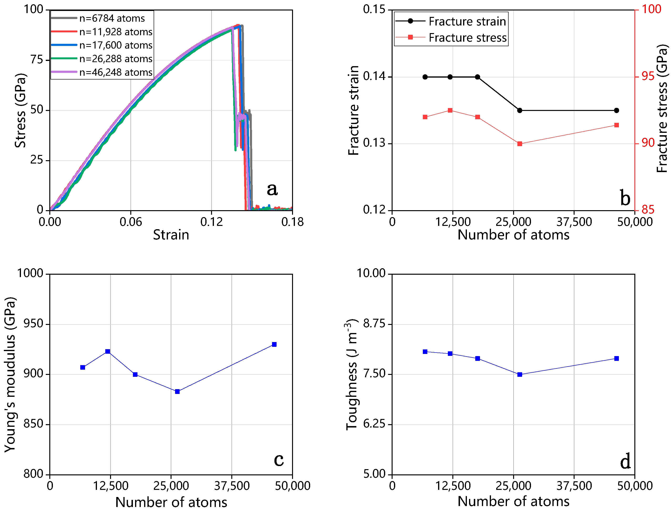 Crystals 13 00584 g002
