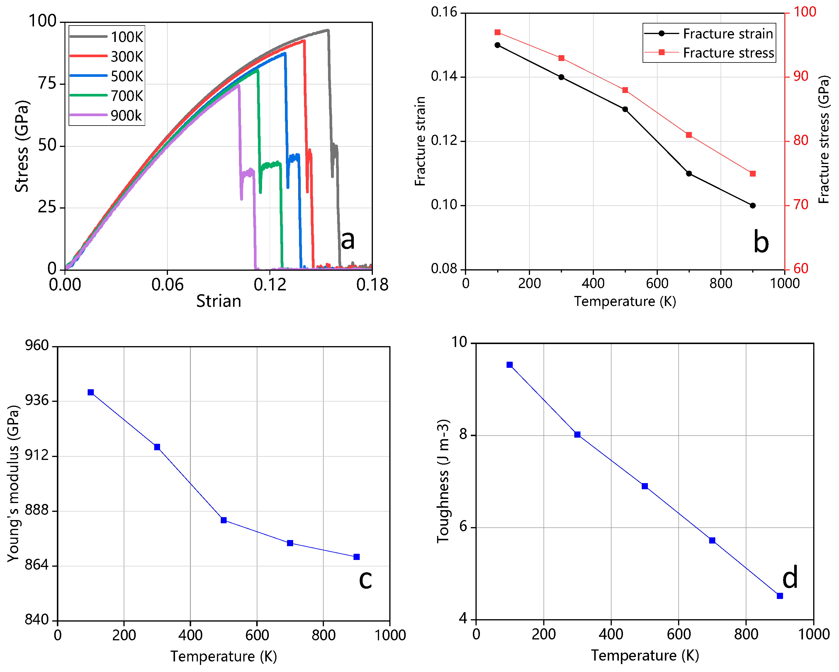 Crystals 13 00584 g003