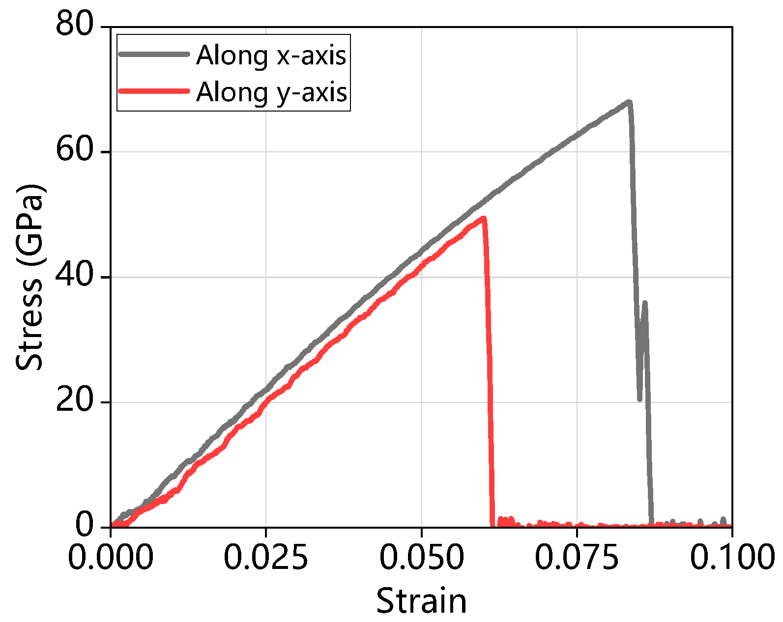 Crystals 13 00584 g005