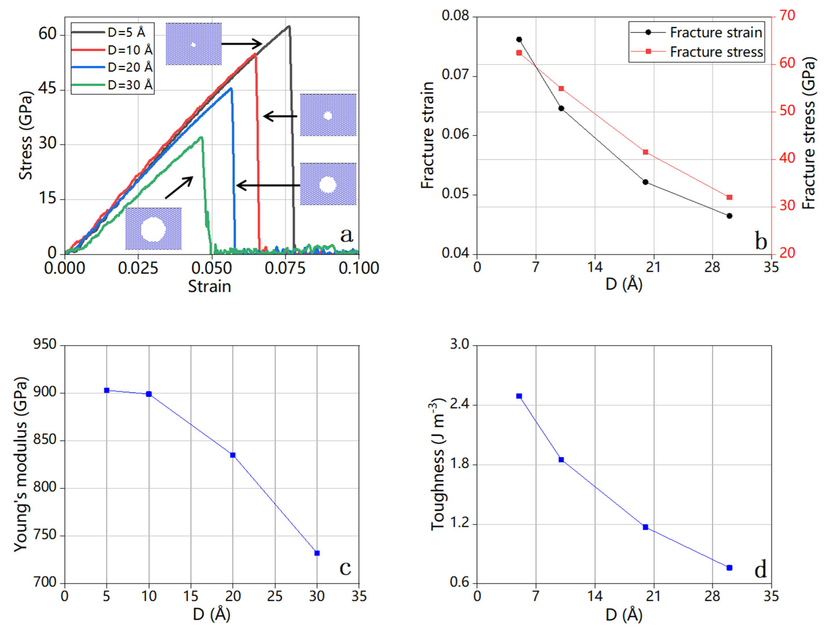 Crystals 13 00584 g006