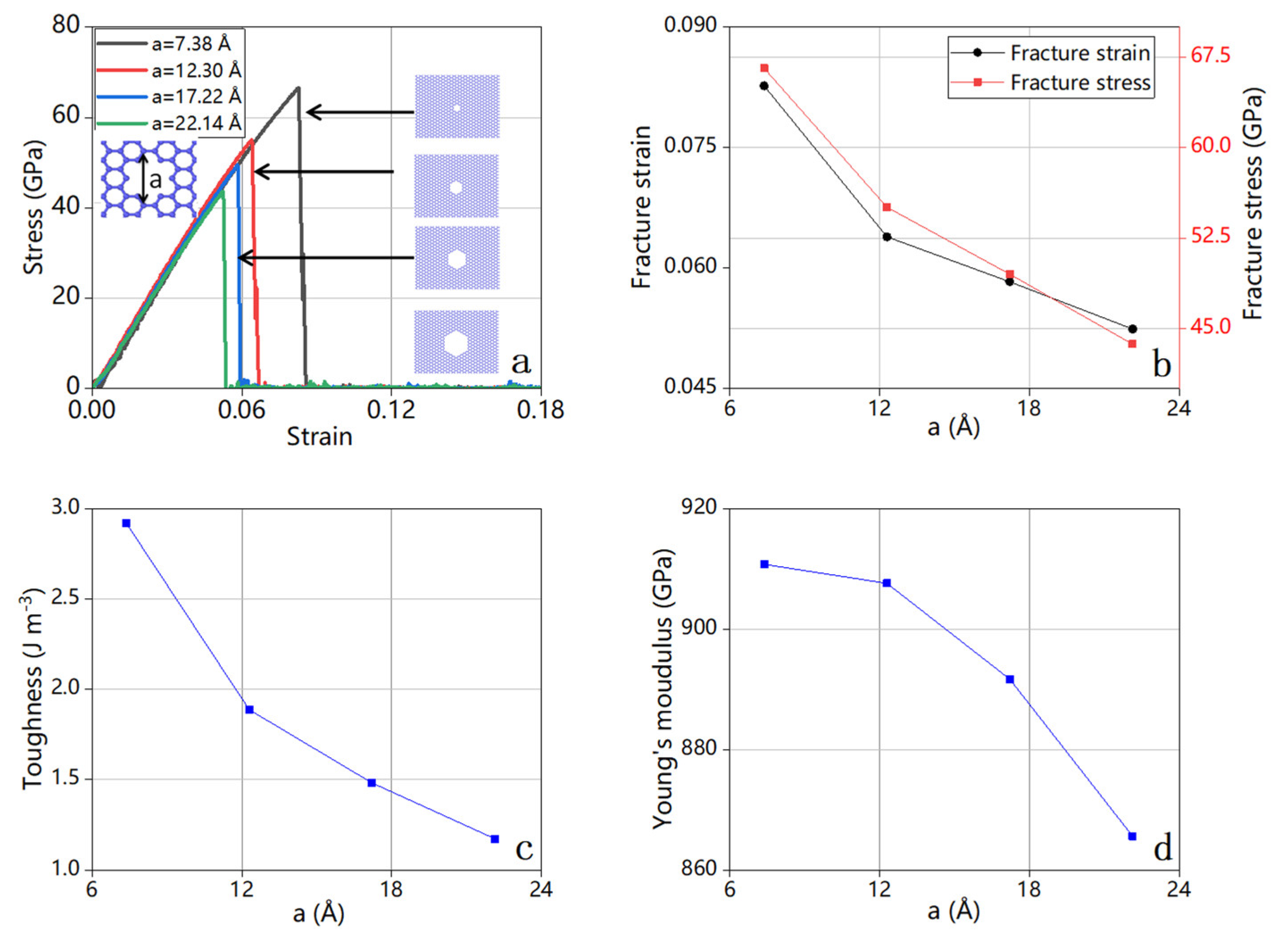 Crystals 13 00584 g007
