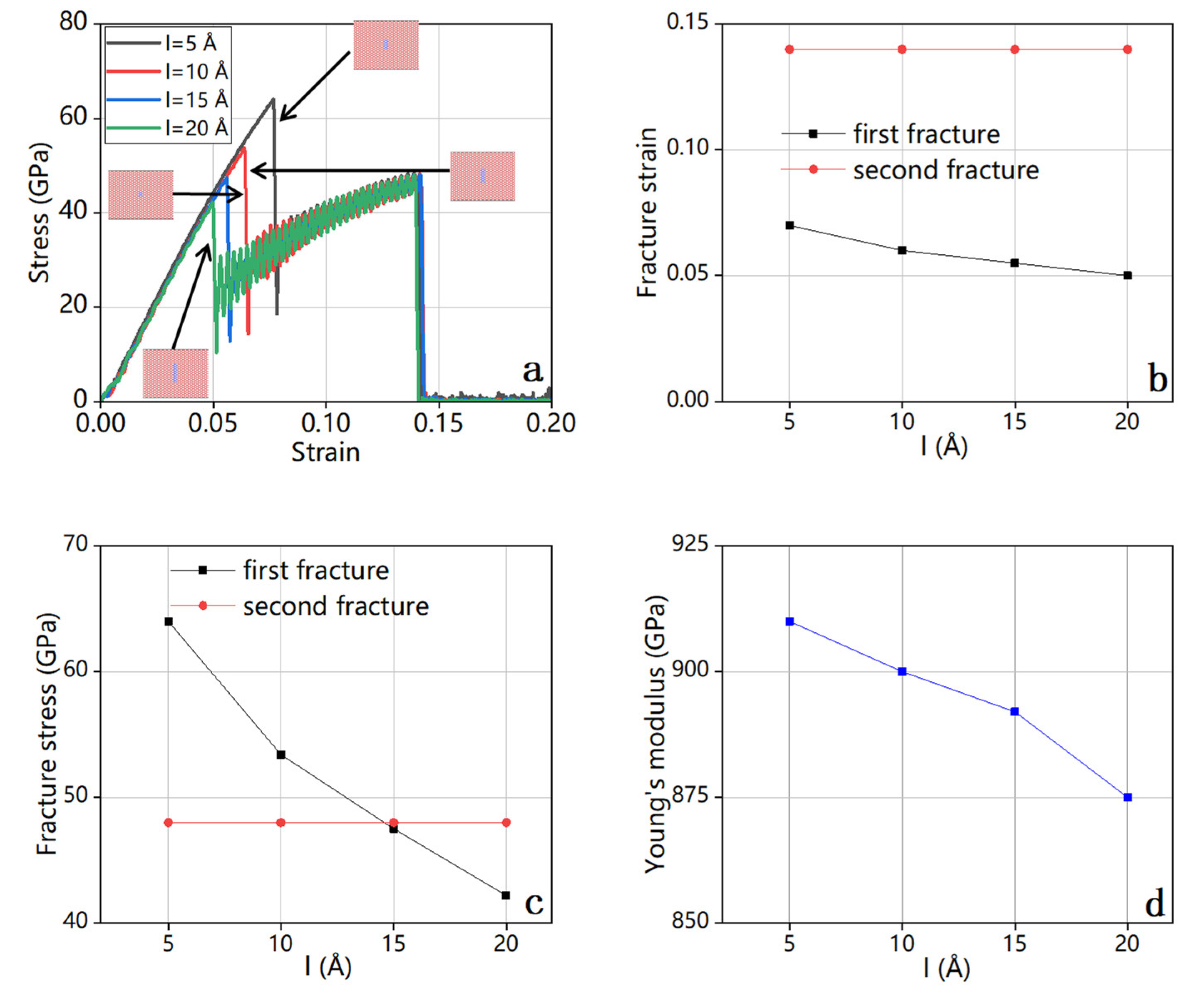 Crystals 13 00584 g009