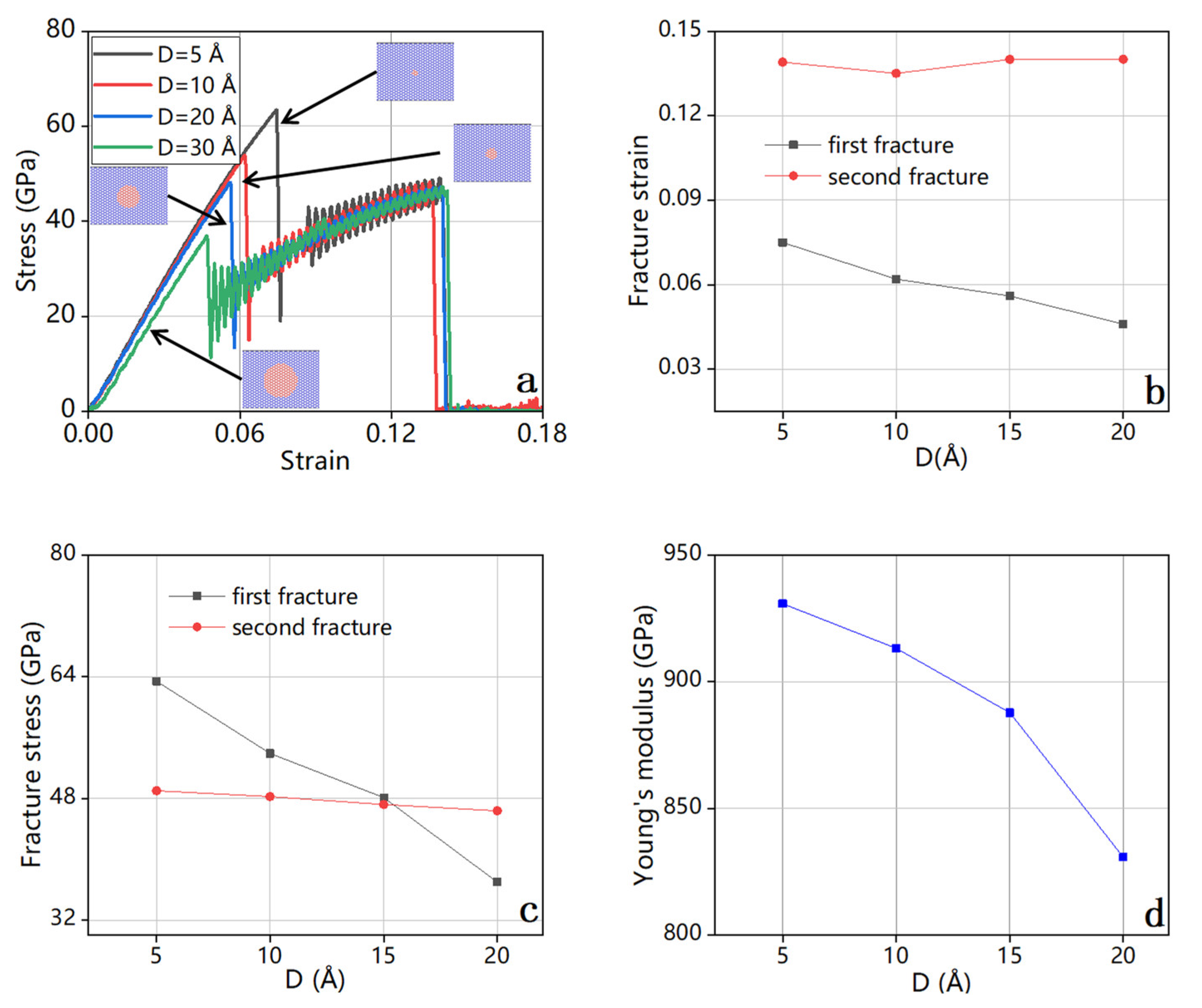 Crystals 13 00584 g010