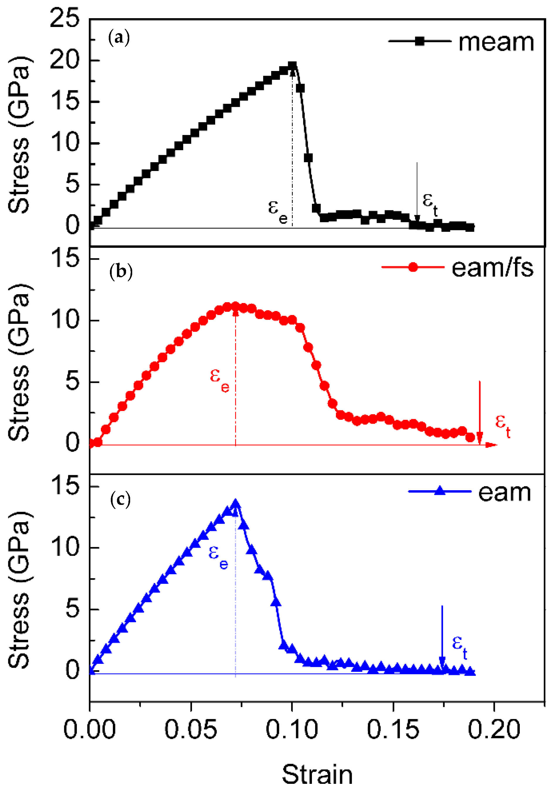 Crystals 13 00585 g002