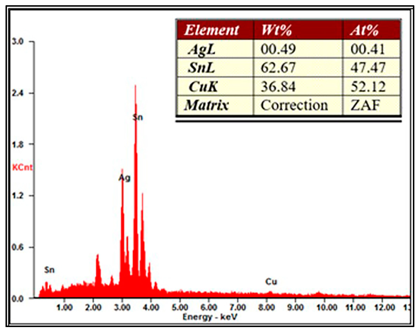 Crystals 13 00586 g005