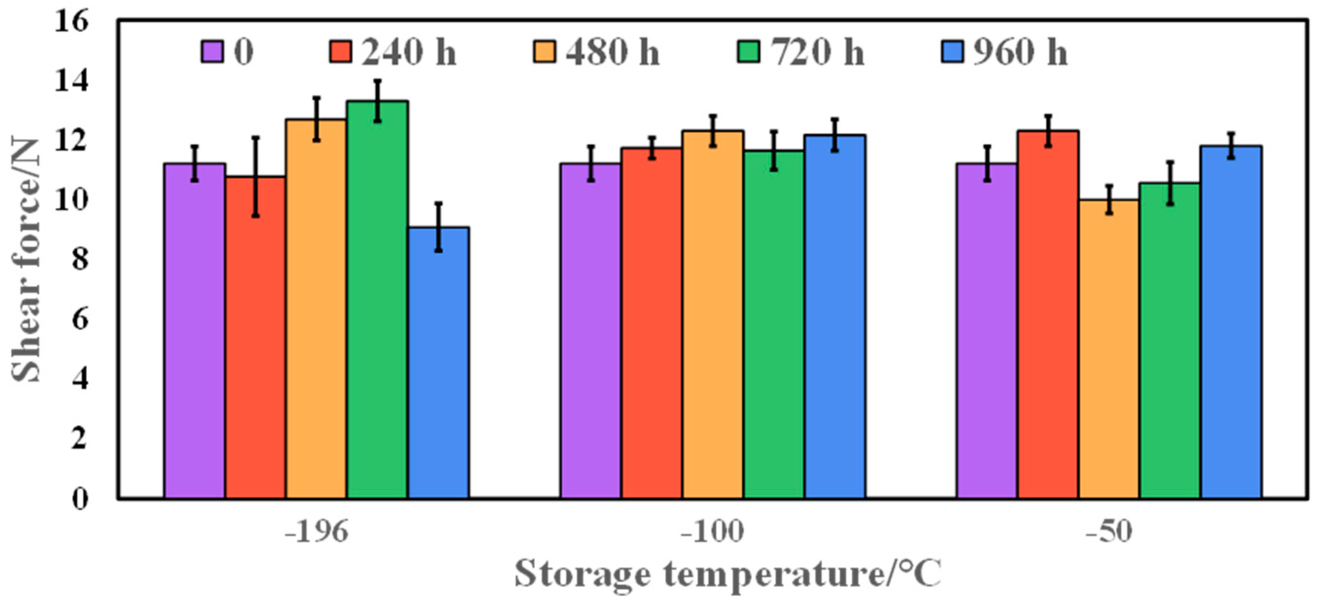 Crystals 13 00586 g009