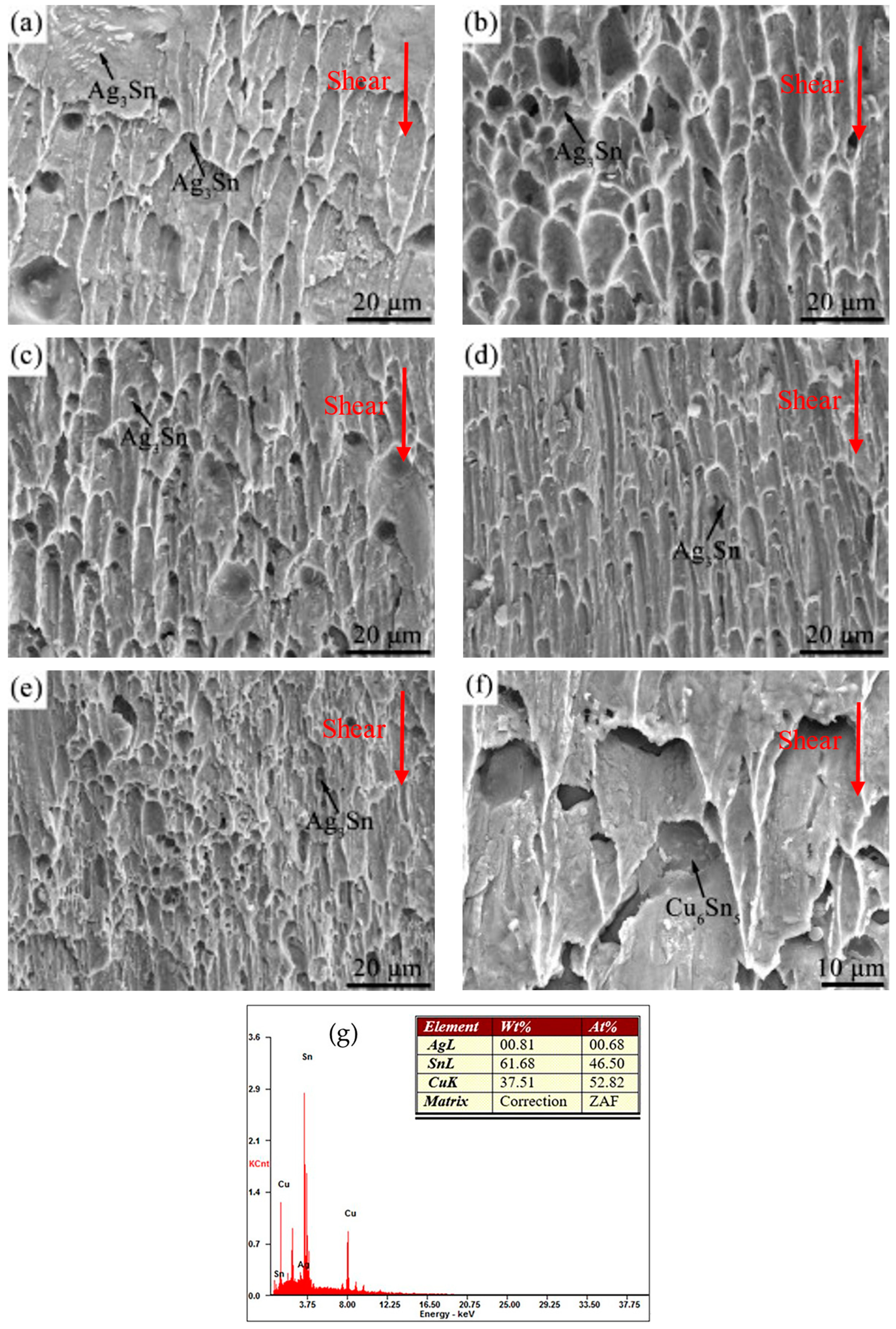 Crystals 13 00586 g010