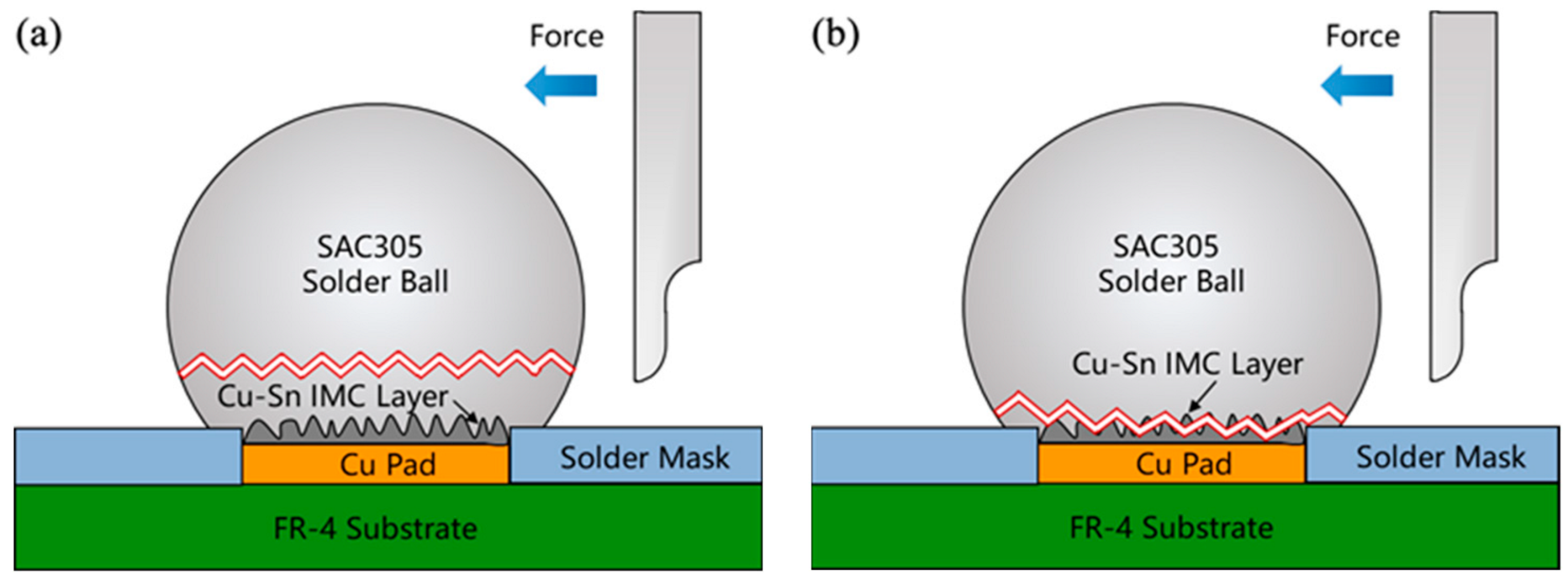Crystals 13 00586 g011