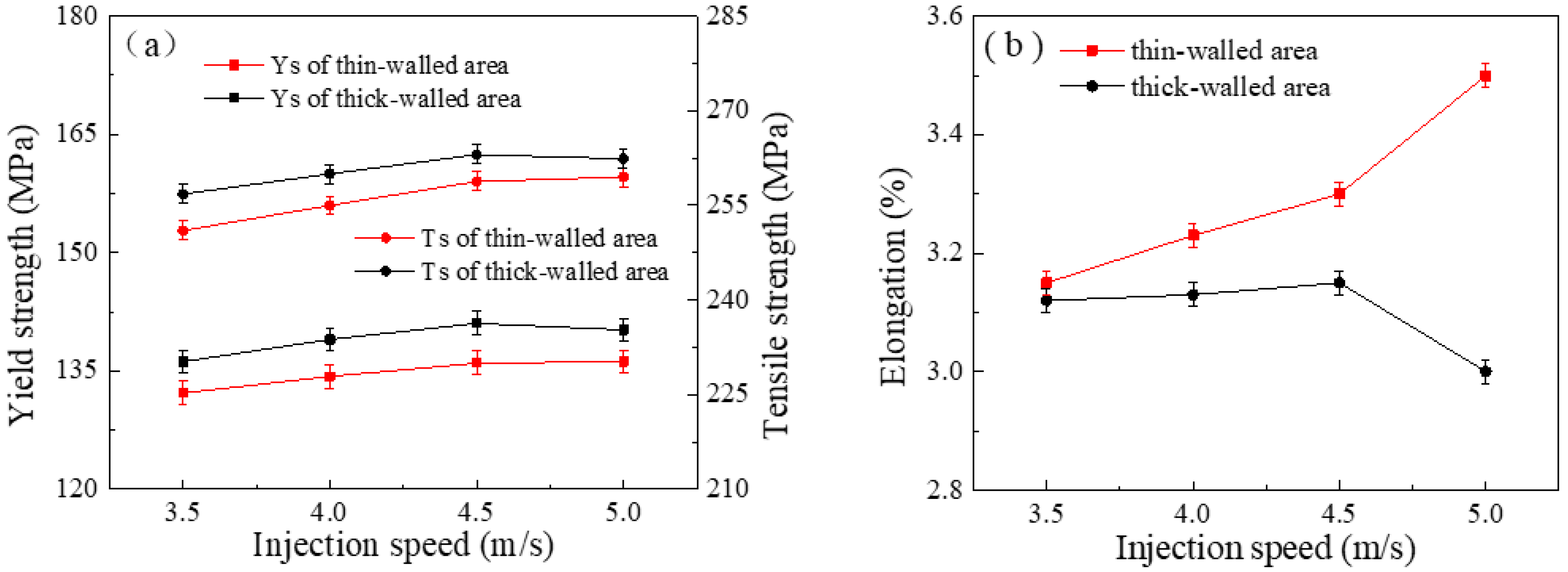 Crystals 13 00587 g002