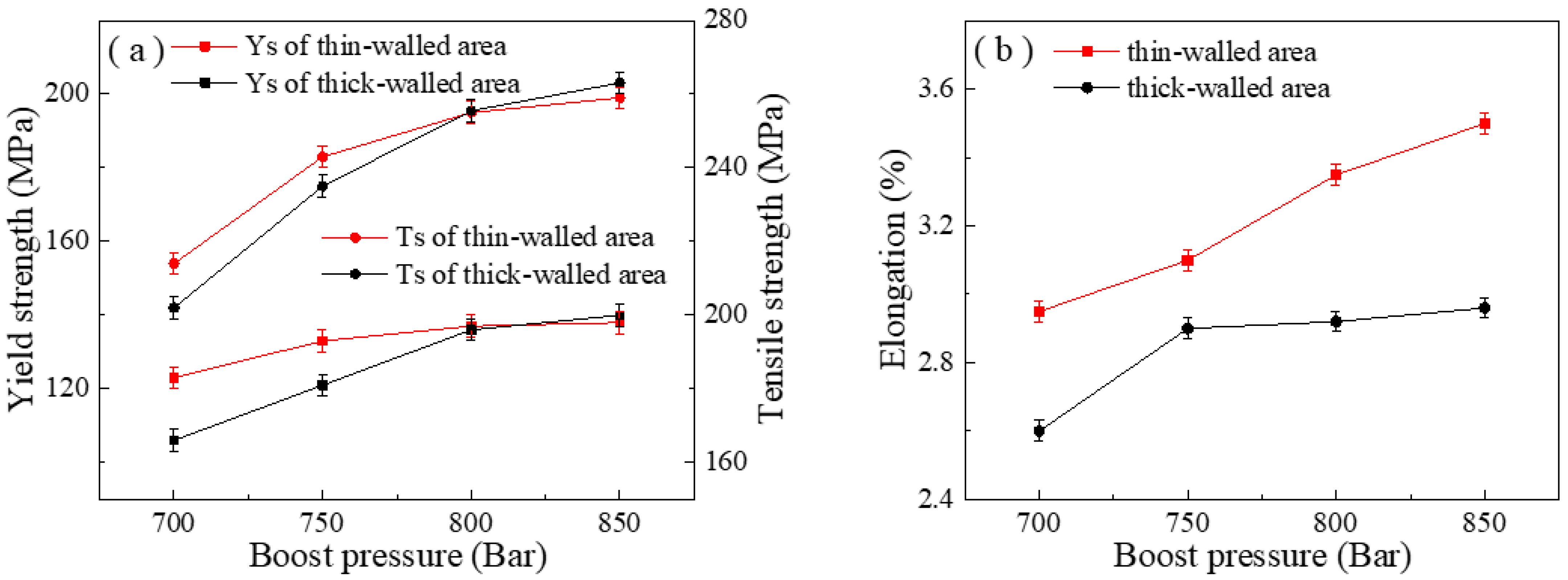 Crystals 13 00587 g003