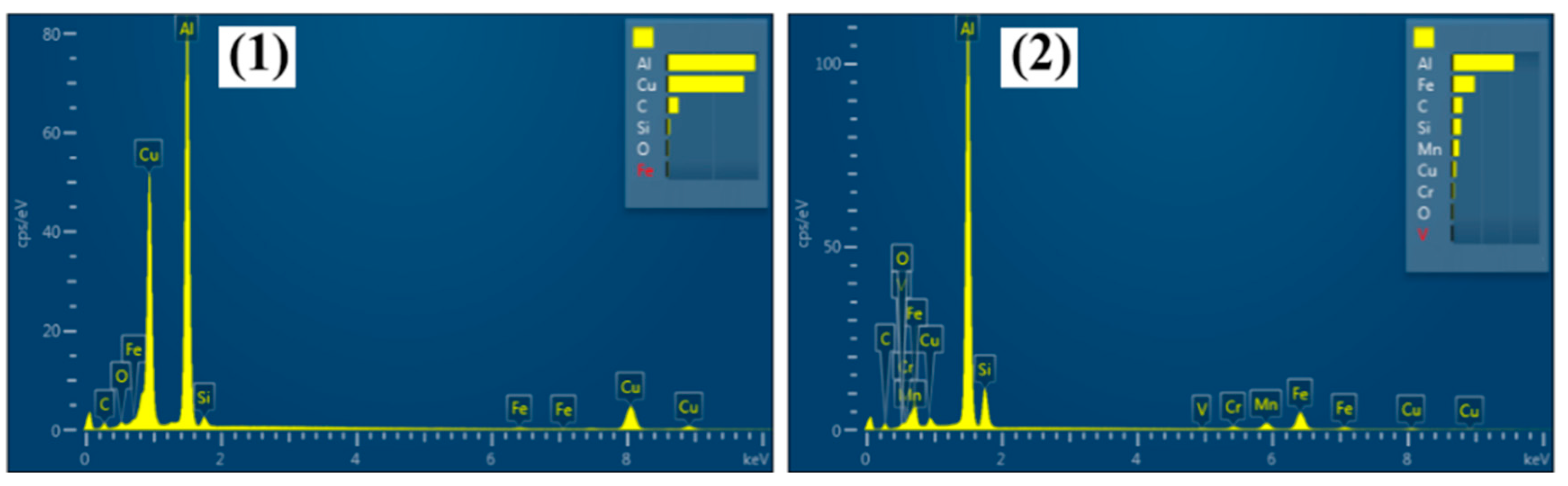 Crystals 13 00587 g005b