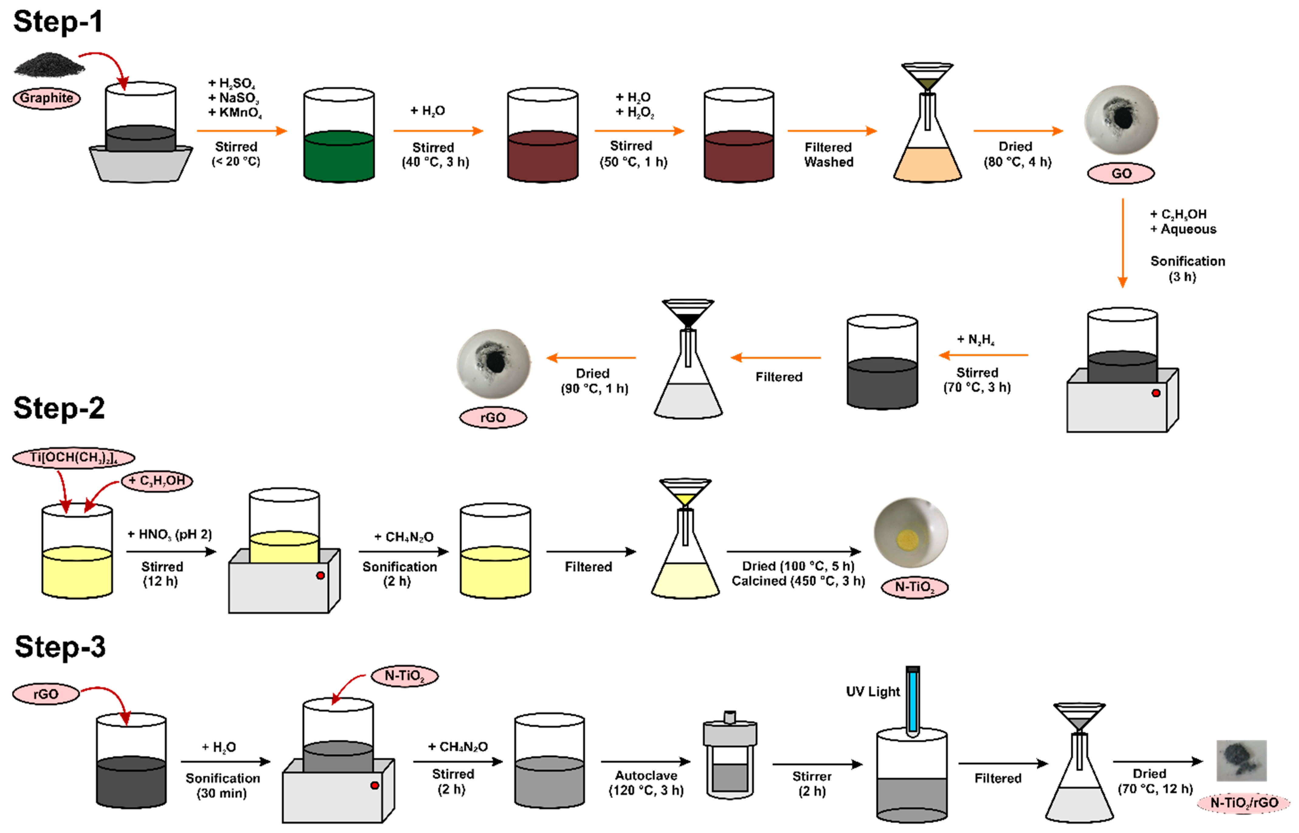 Crystals 13 00588 g001 Crystals 13 00588 g001