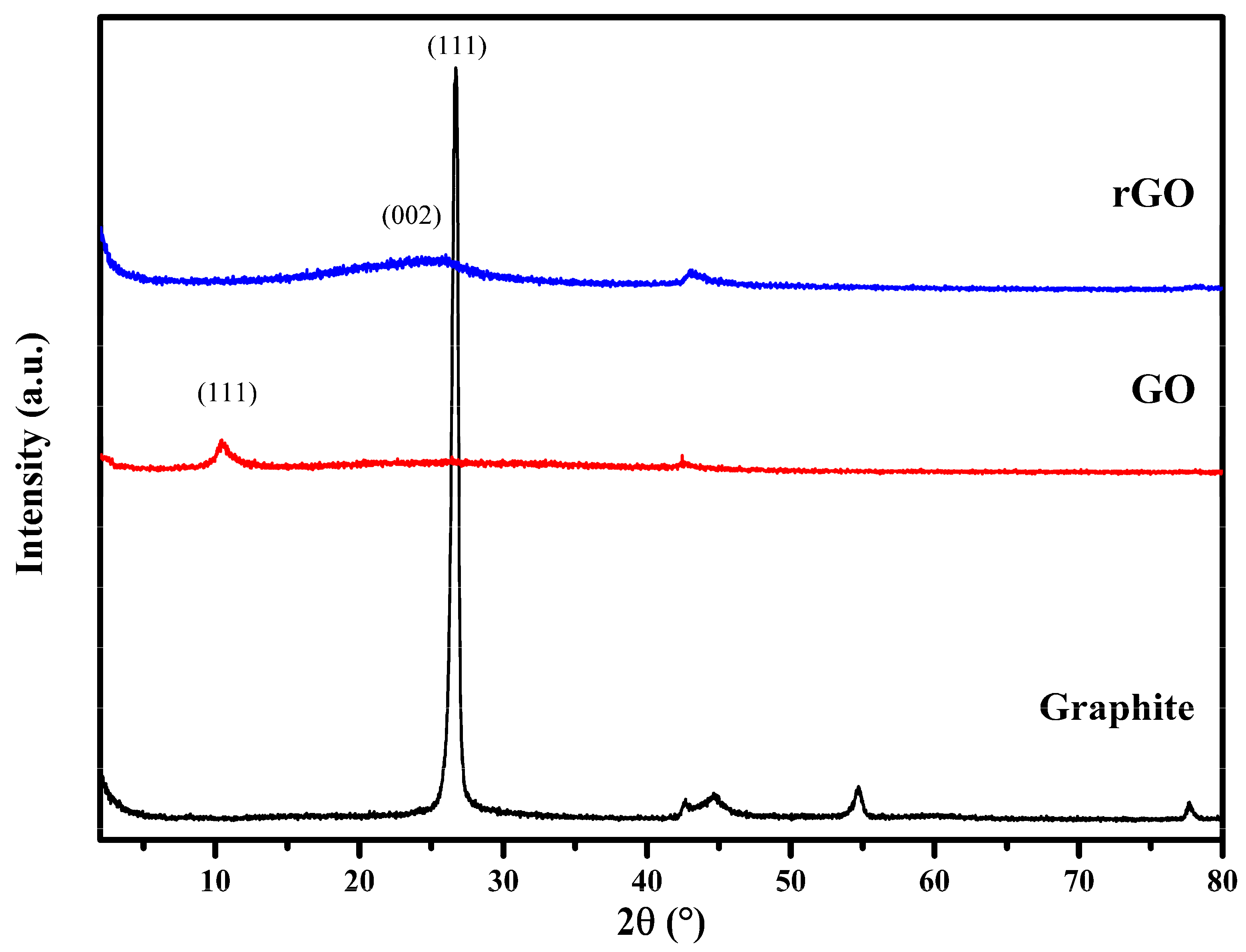 Crystals 13 00588 g003 Crystals 13 00588 g003