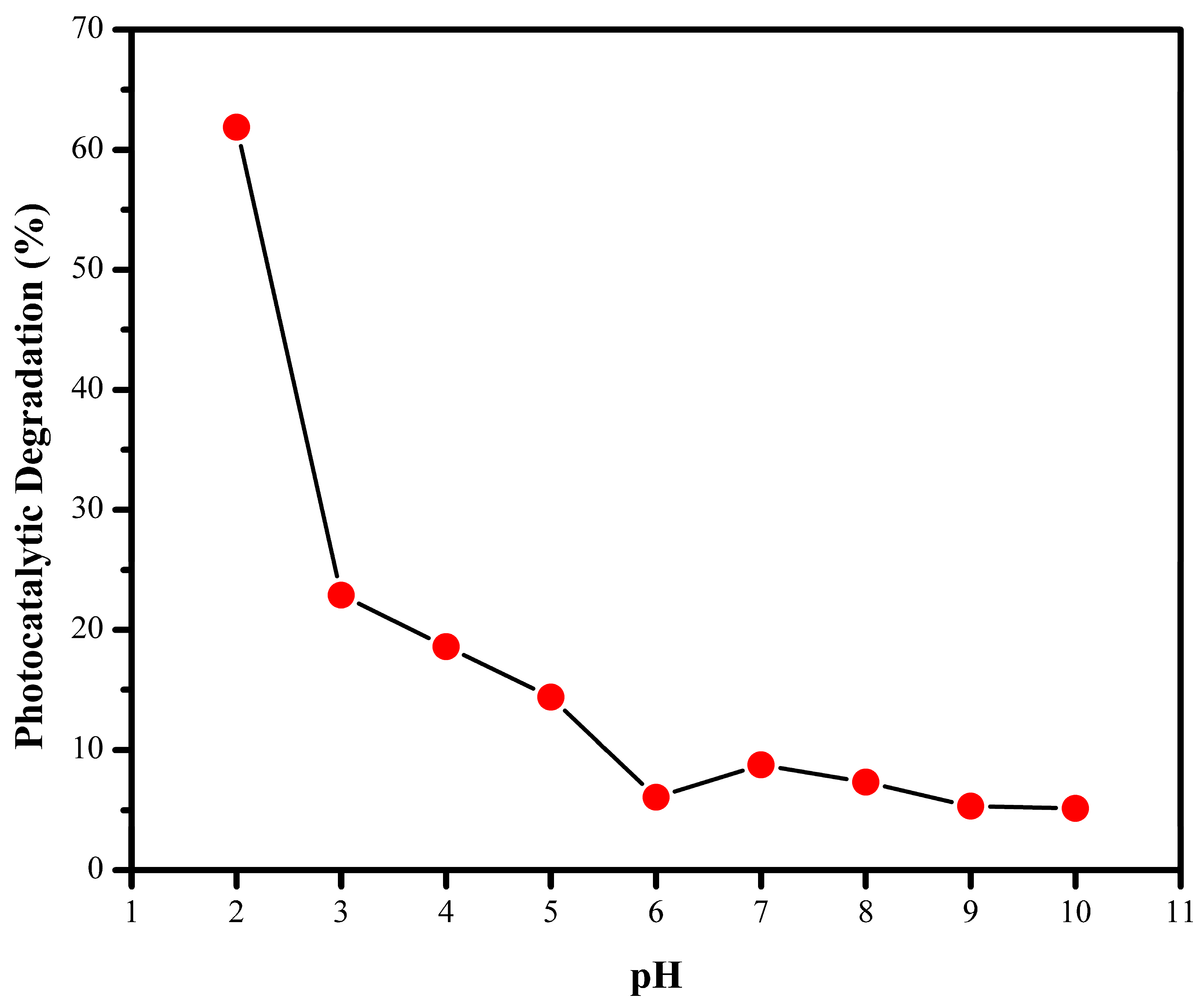 Crystals 13 00588 g007 Crystals 13 00588 g007