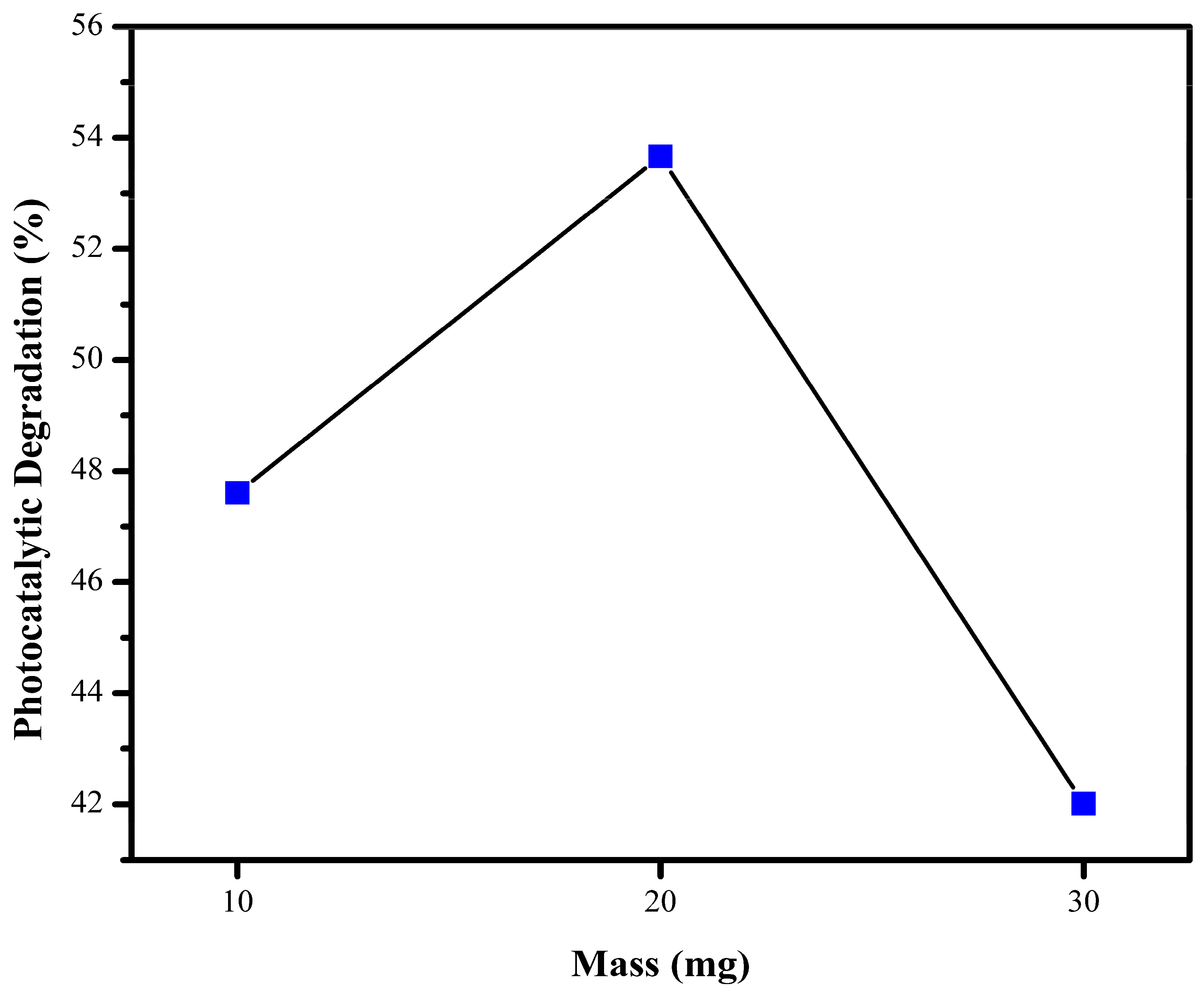 Crystals 13 00588 g008 Crystals 13 00588 g008