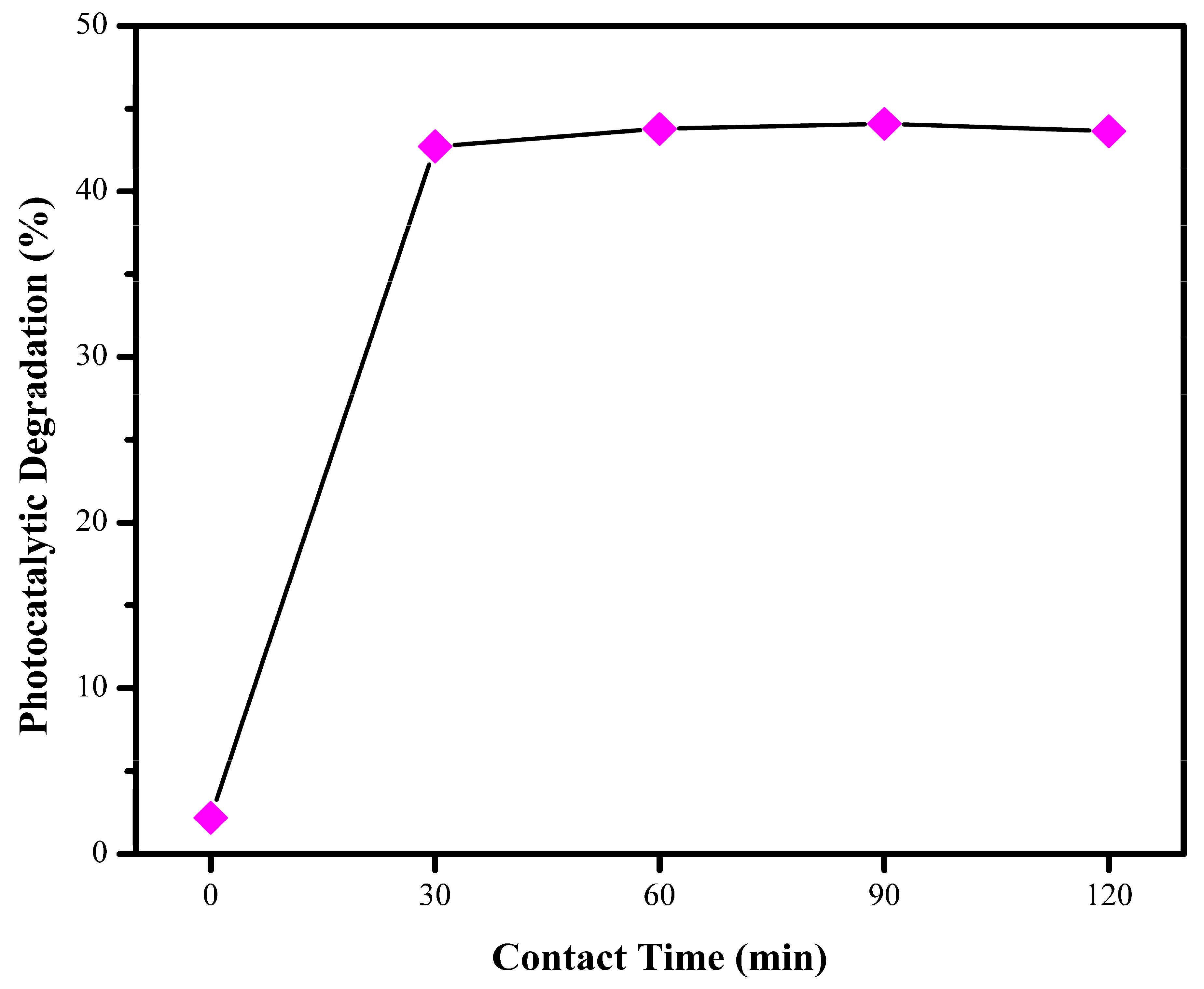 Crystals 13 00588 g009 Crystals 13 00588 g009