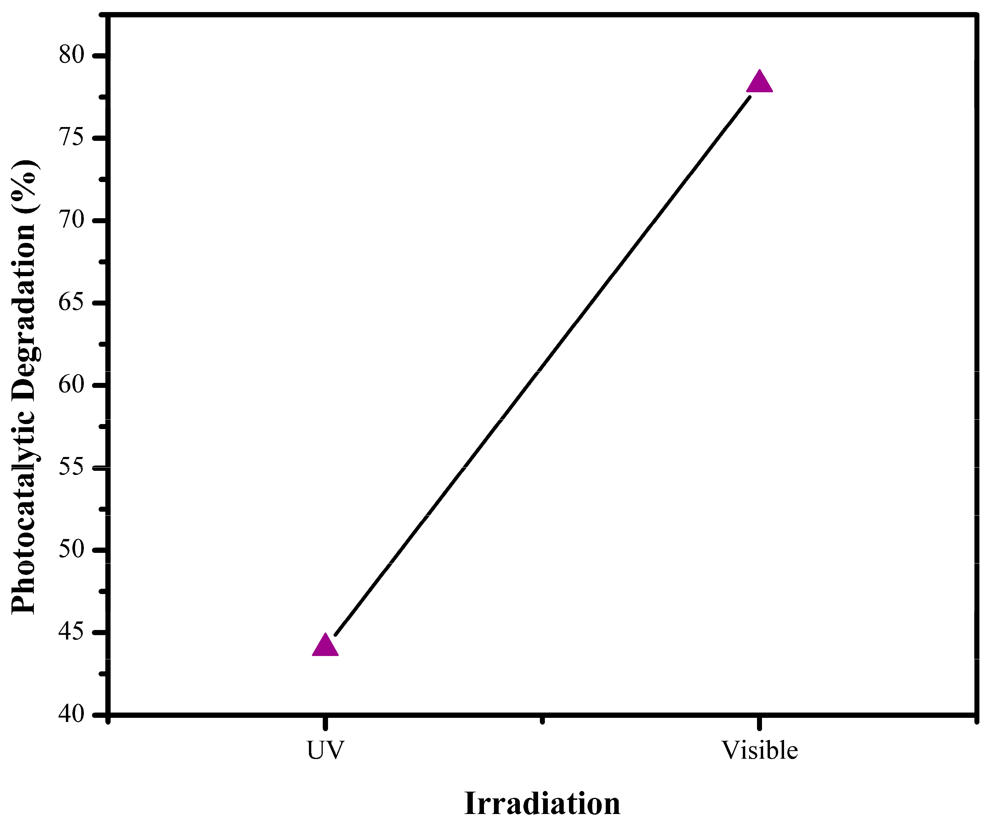 Crystals 13 00588 g010 Crystals 13 00588 g010